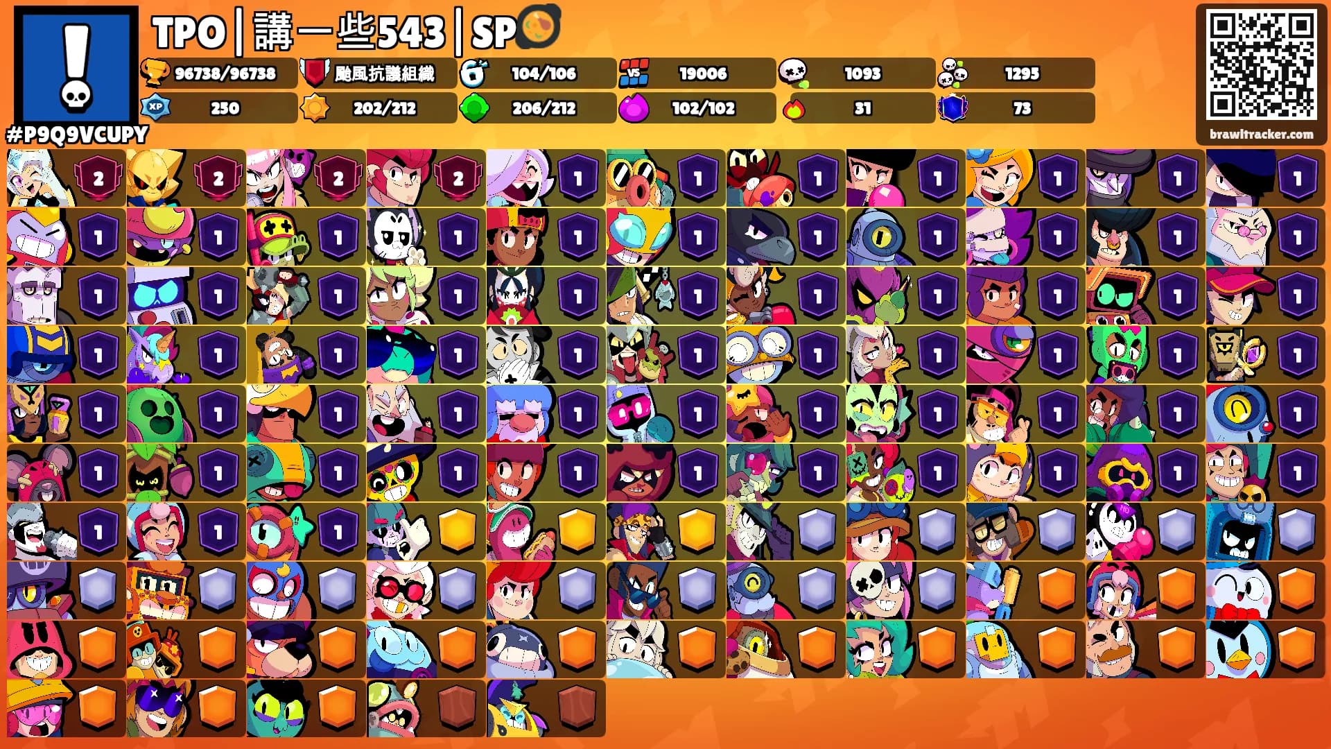 TPO|講一些543|SP🥘's Ranks