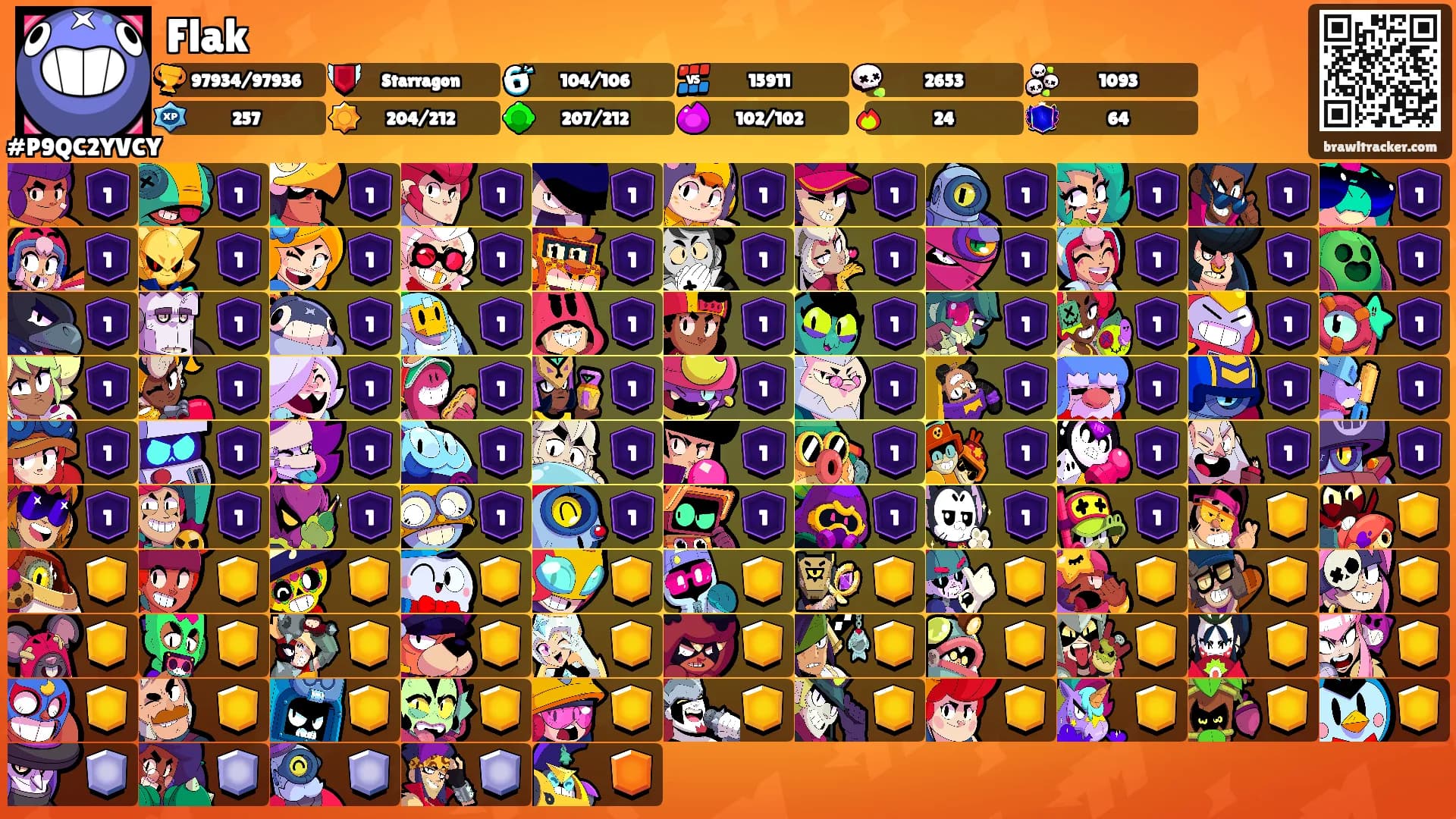 Flak's Ranks
