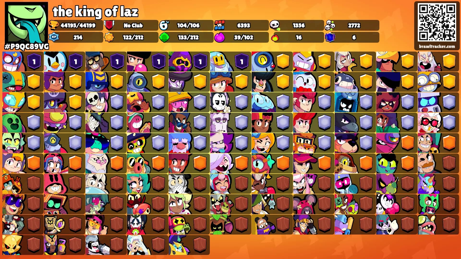 the king of laz's Ranks