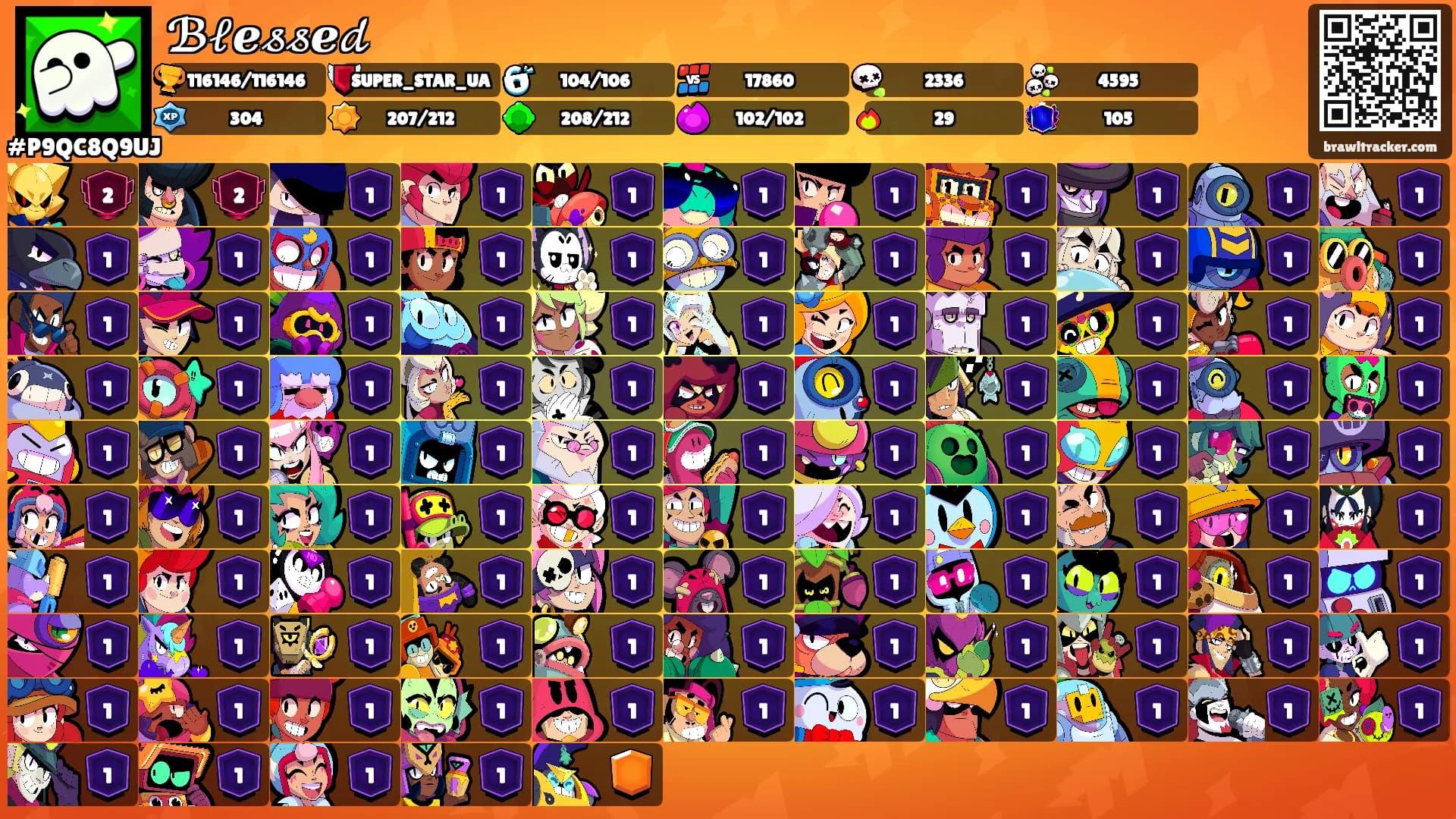 ℬ𝓁ℯ𝓈𝓈ℯ𝒹's Ranks