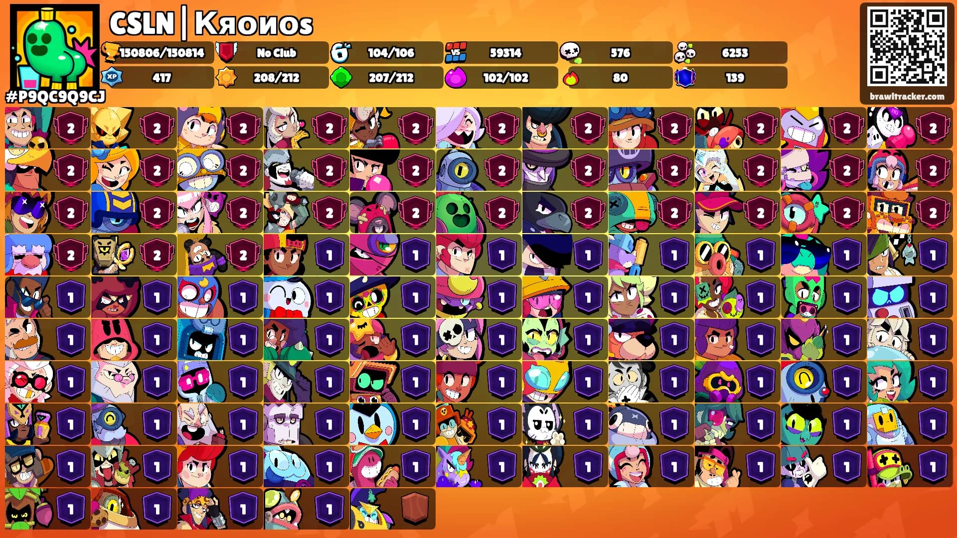 CSLN|Кяоиоs's Ranks
