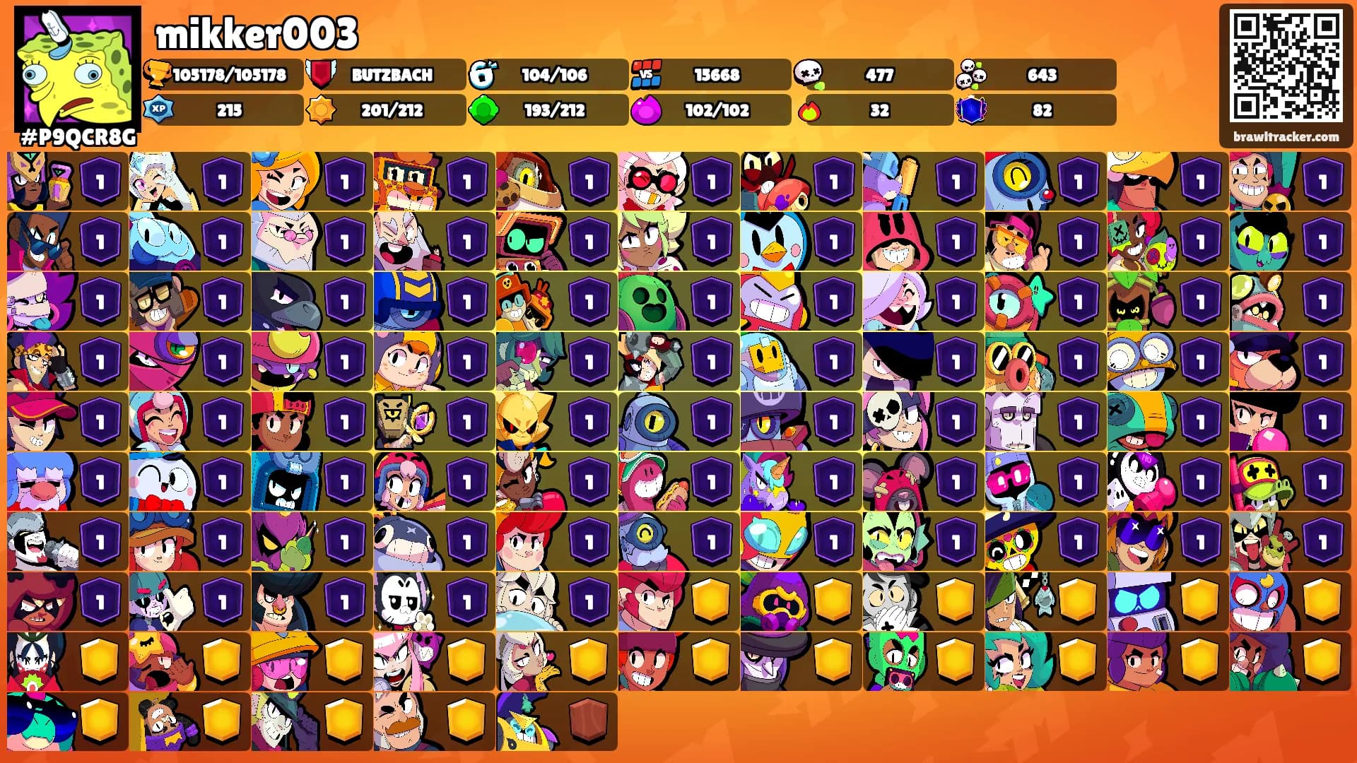 mikker003's Ranks