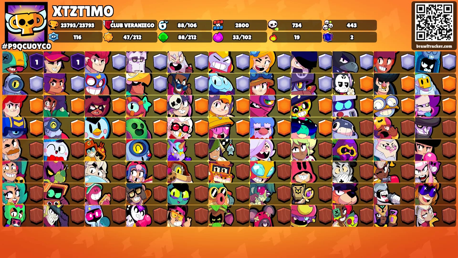 XTZT1MO's Ranks