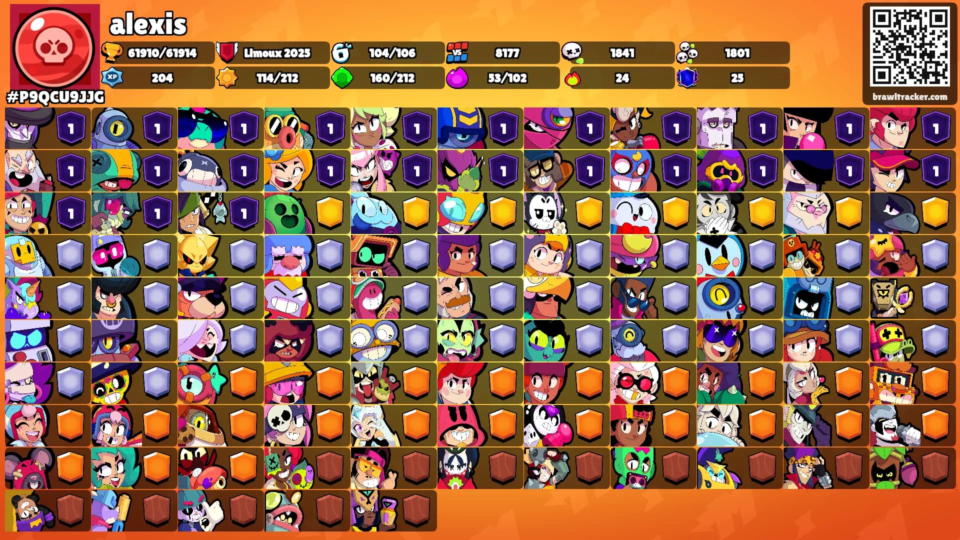 alexis's Ranks