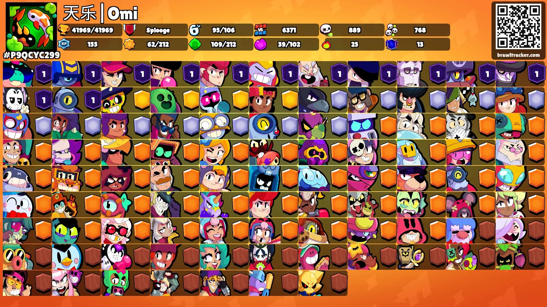 天乐|Omi's Ranks