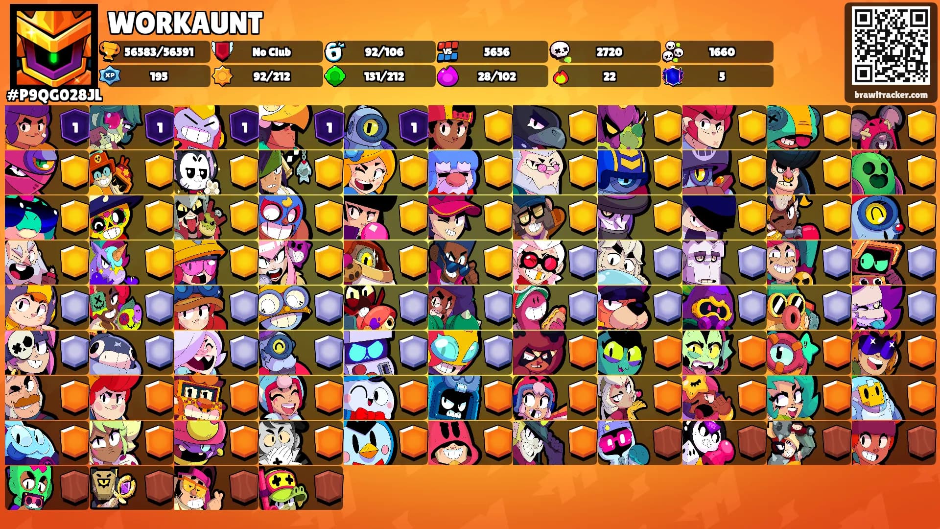 WORKAUNT's Ranks