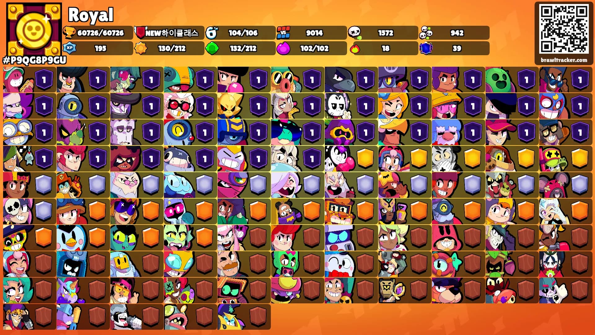 Royal's Ranks