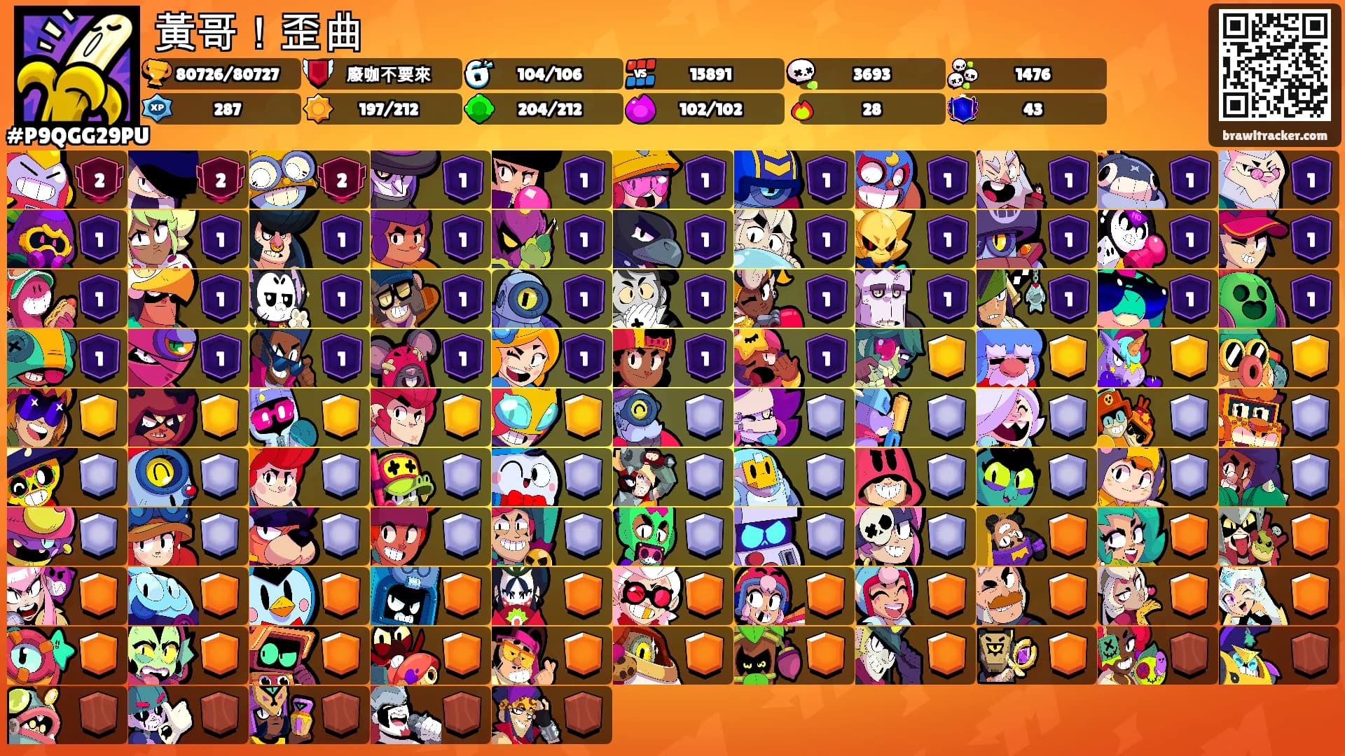 黃哥！歪曲's Ranks