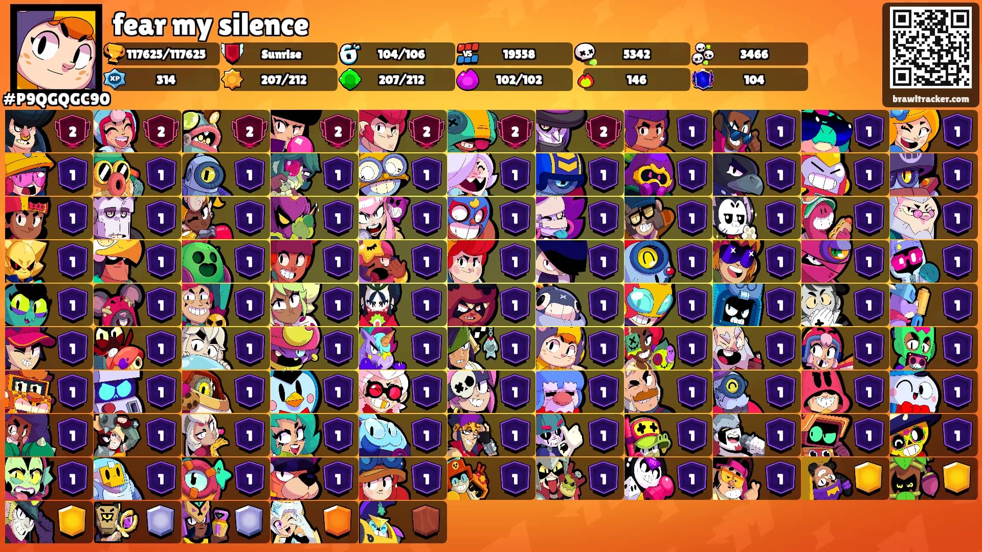 fear my silence's Ranks