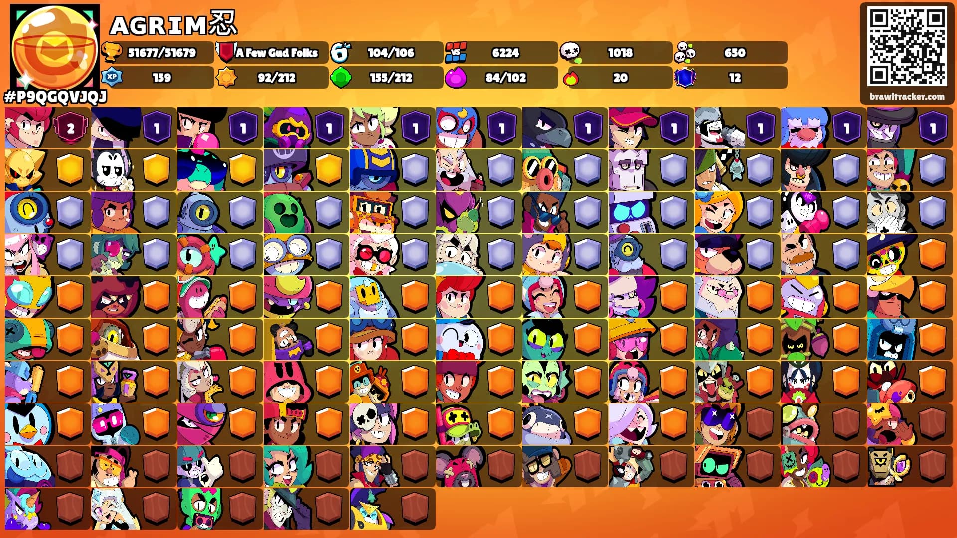 ᴀɢʀɪᴍ忍's Ranks