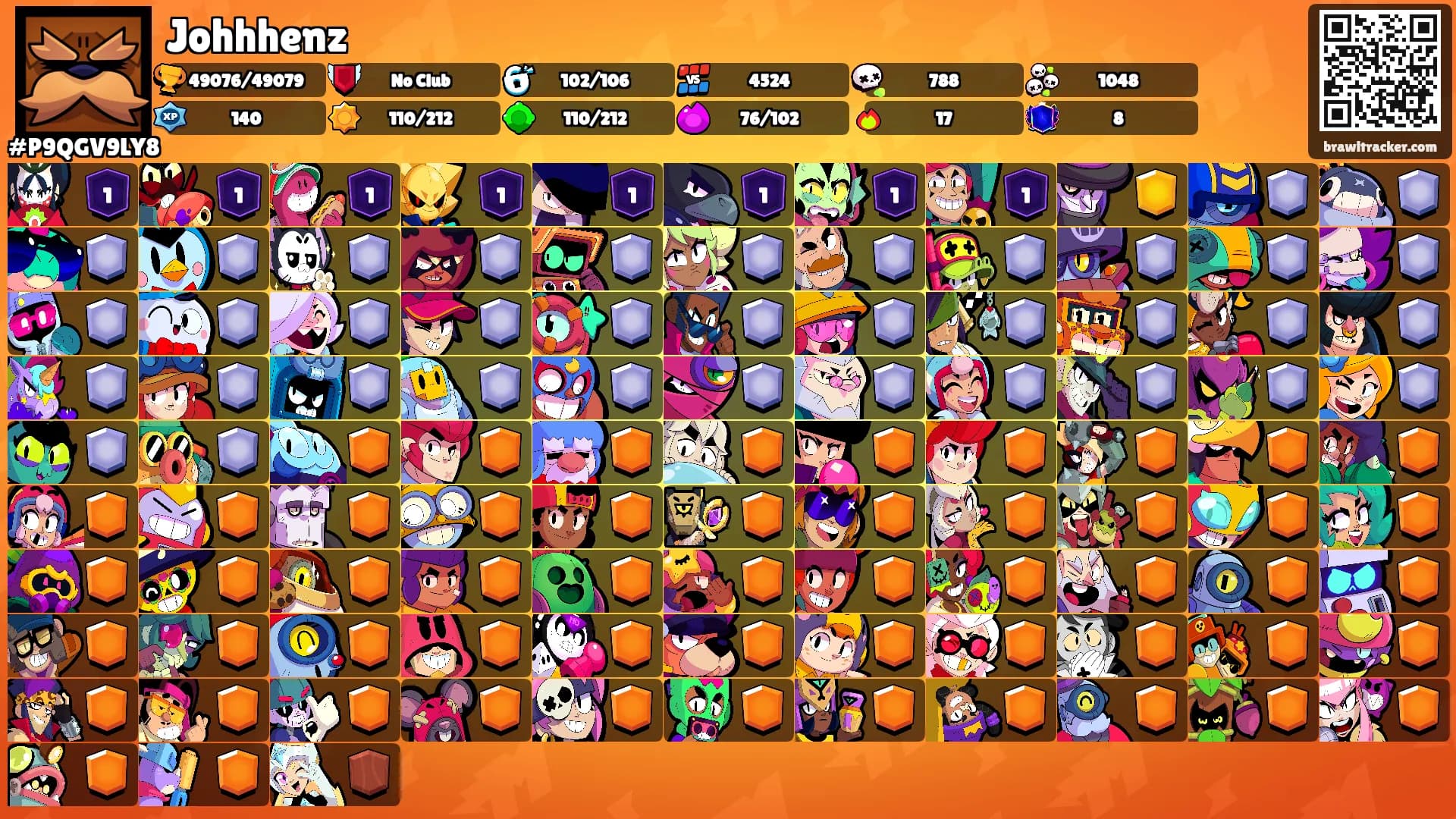 Johhhenz's Ranks