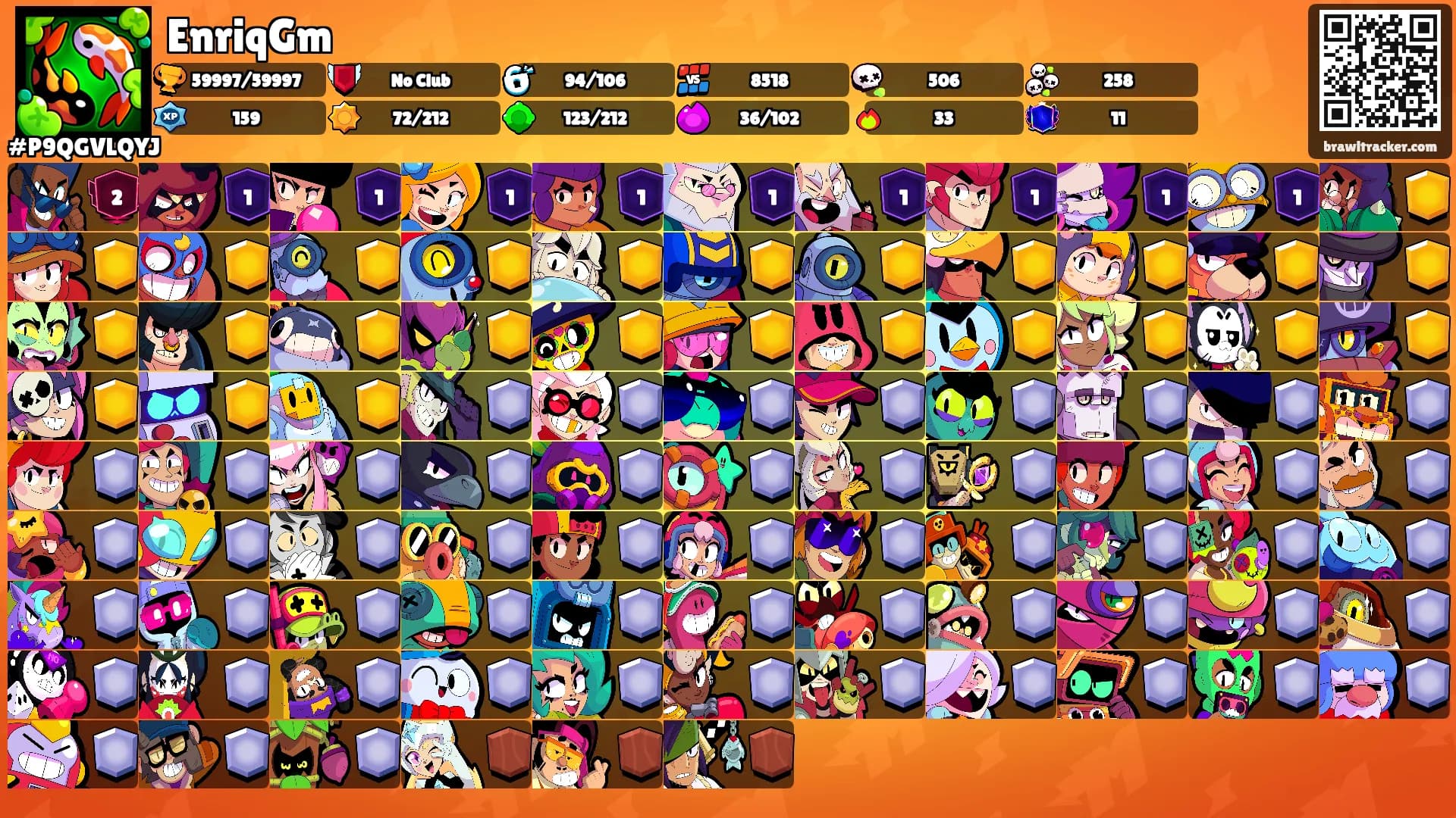 EnriqGm's Ranks