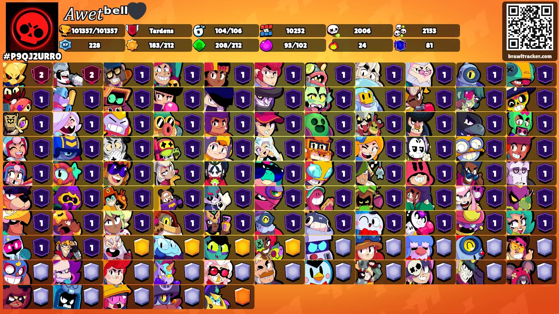 𝐴𝑤𝑒𝑡ᵇᵉˡˡ🖤's Ranks