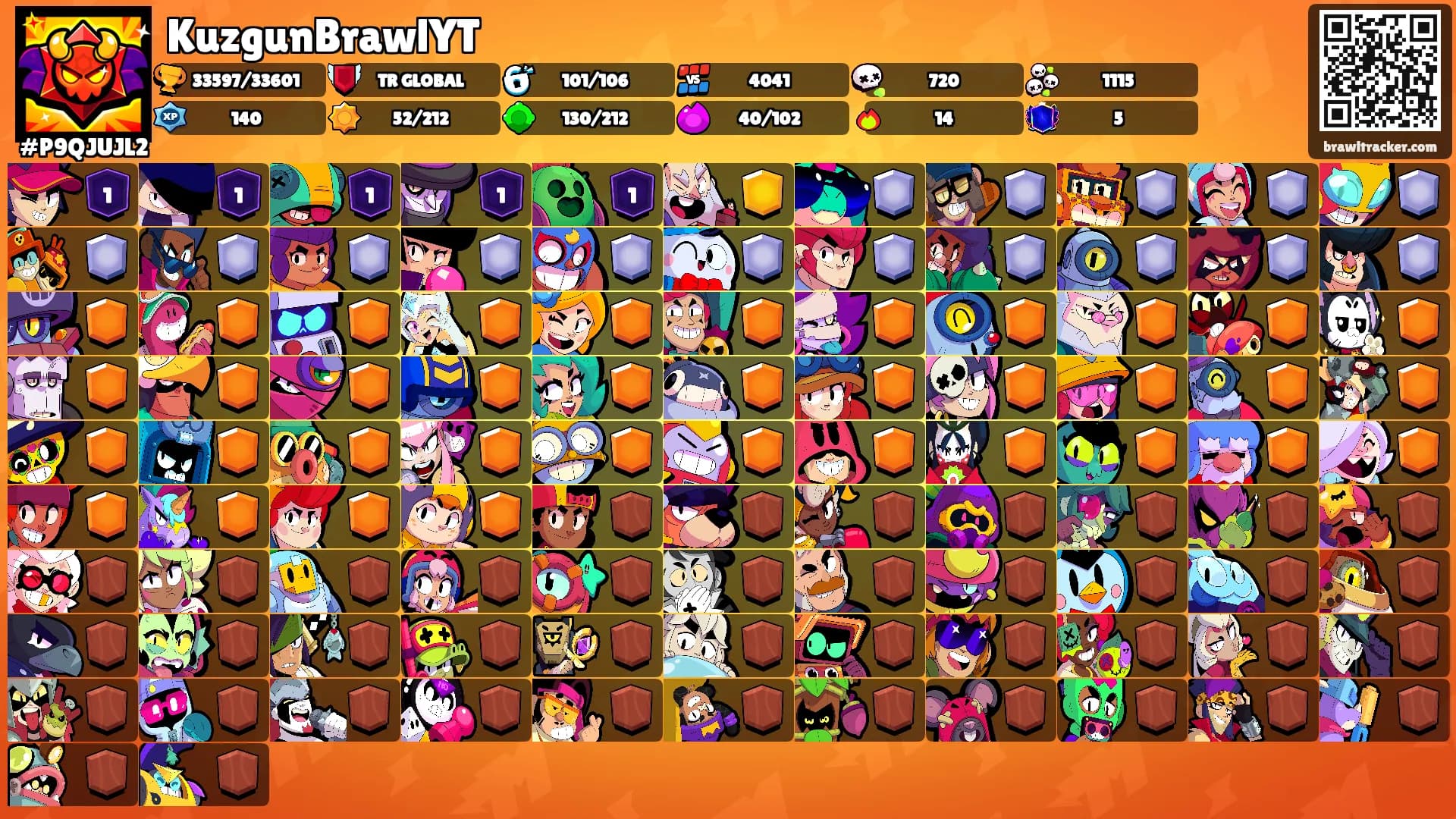 KuzgunBrawlYT's Ranks