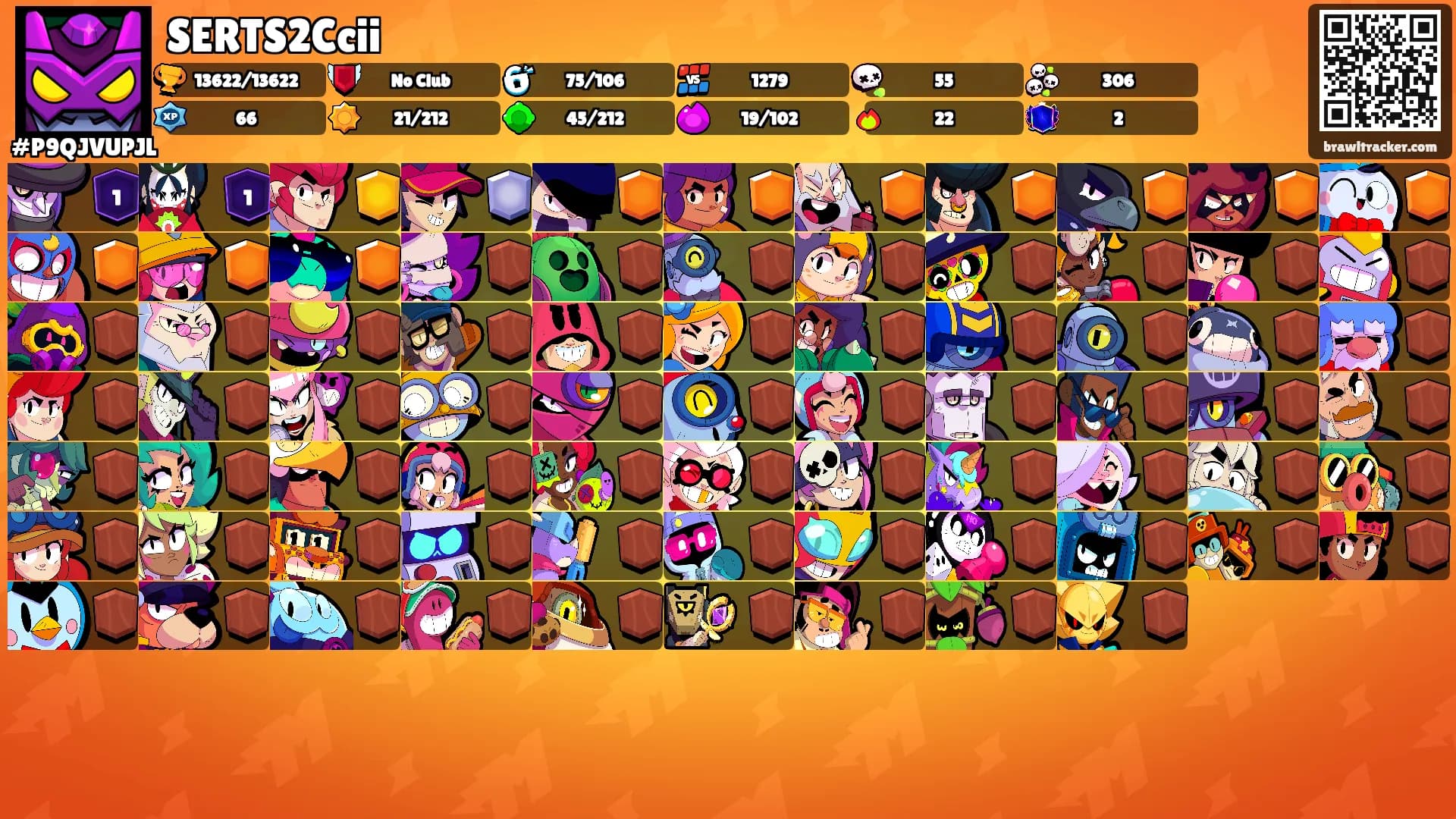SERTS2Ccii's Ranks