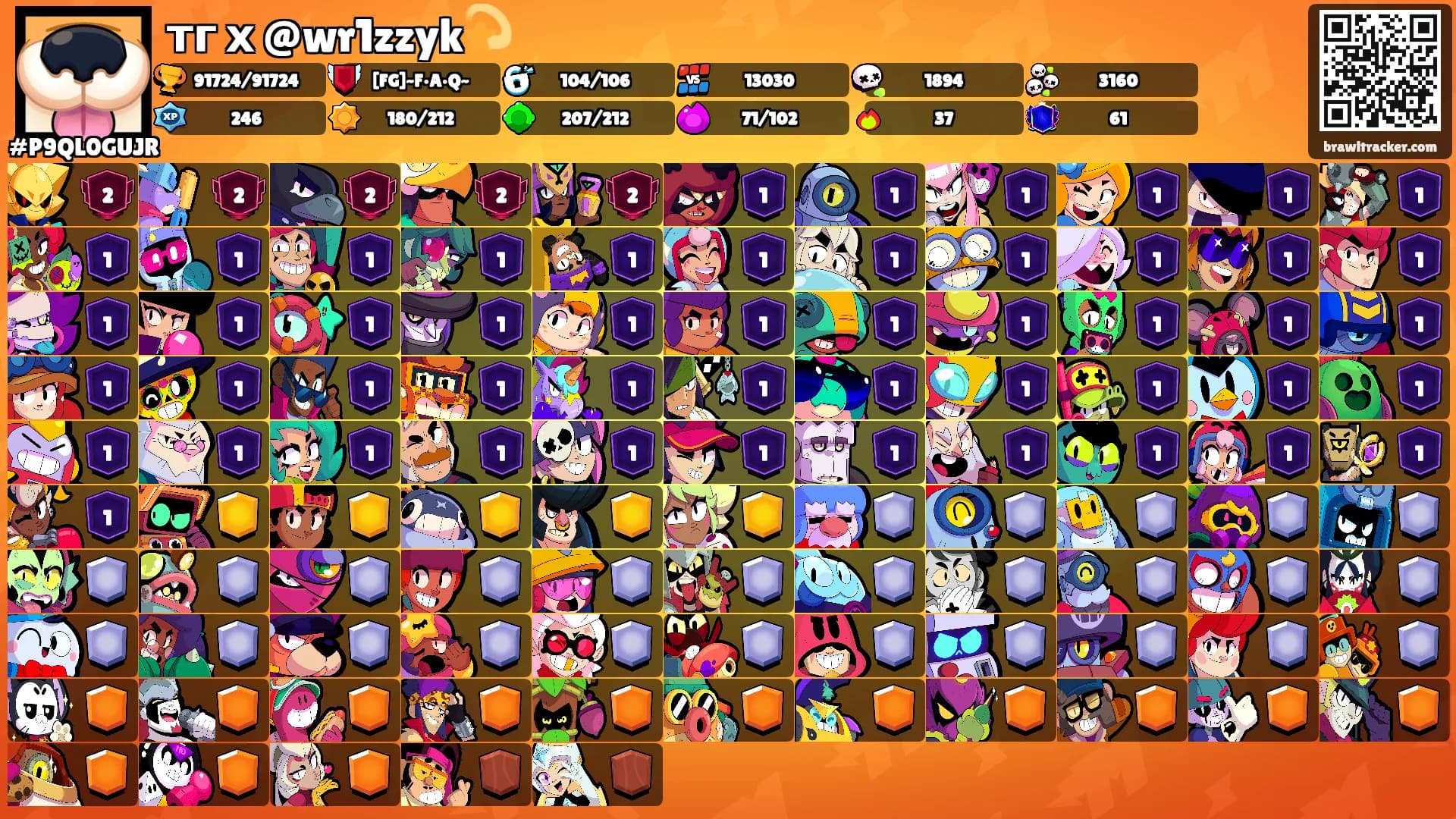 тг х @wr1zzyk💫's Ranks