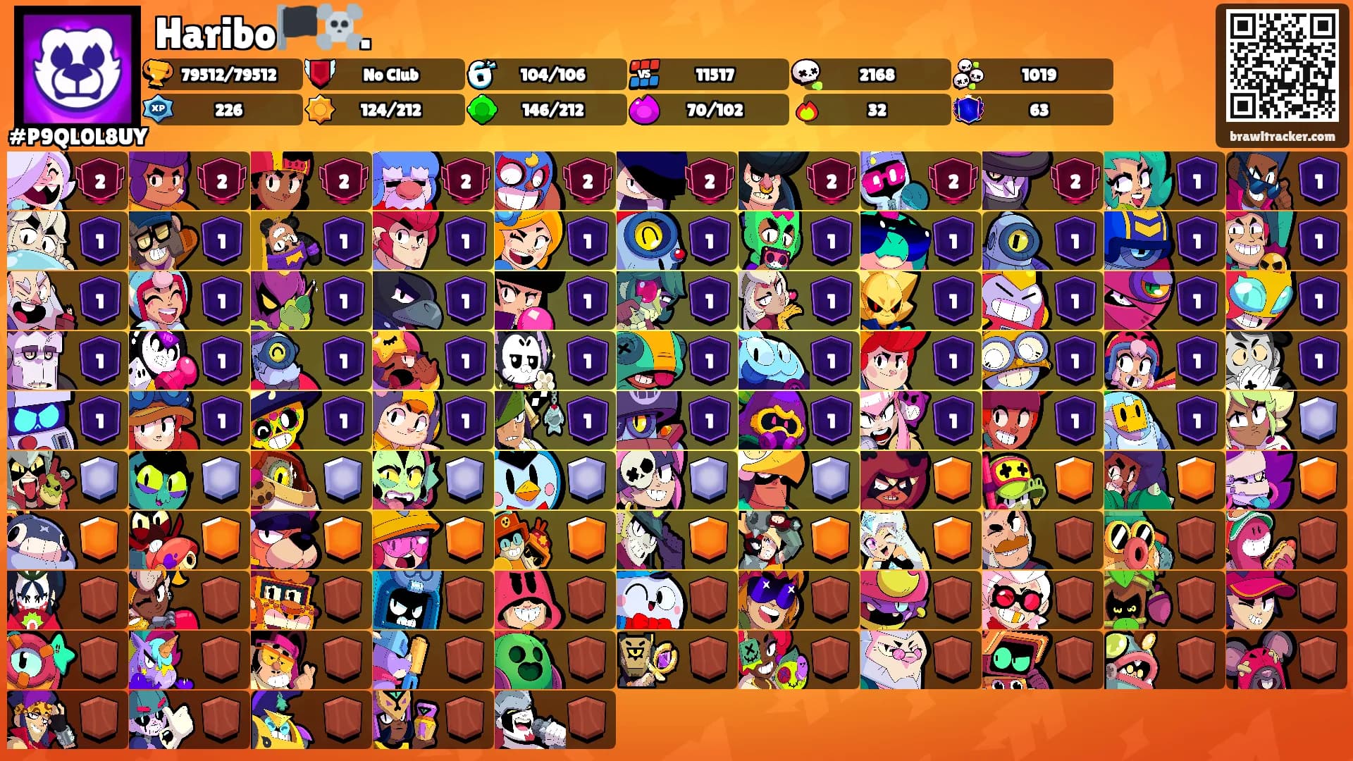 Haribo🏴‍☠️.'s Ranks