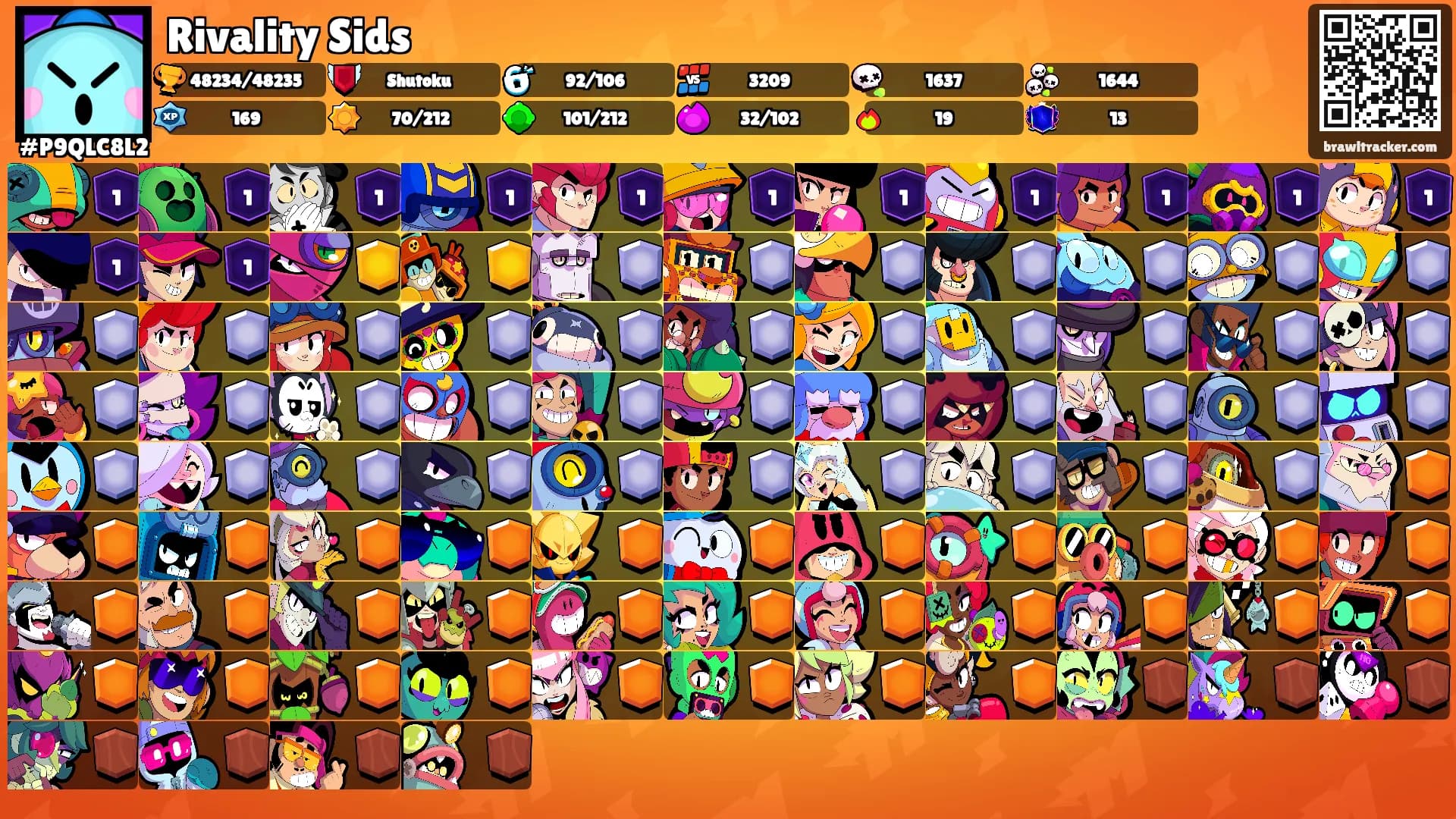 Rivality Sids's Ranks