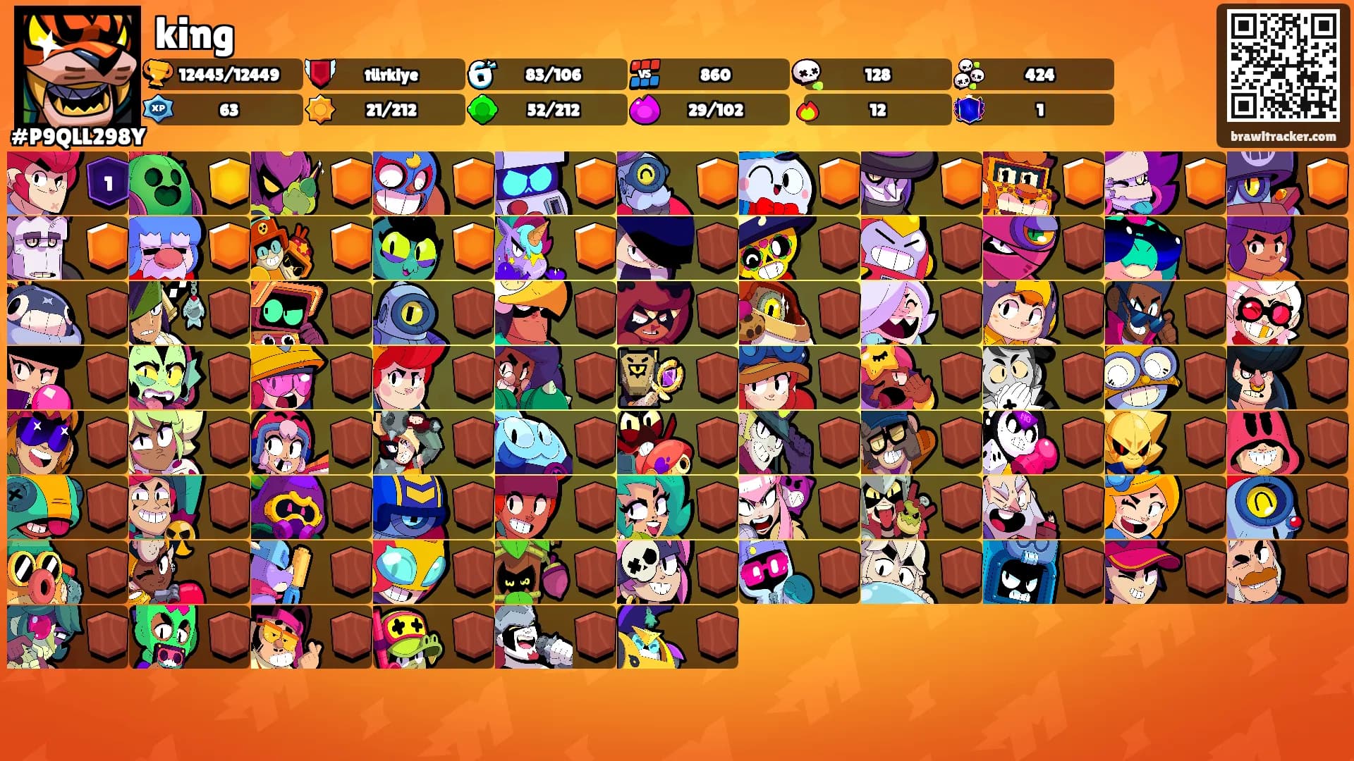 king's Ranks