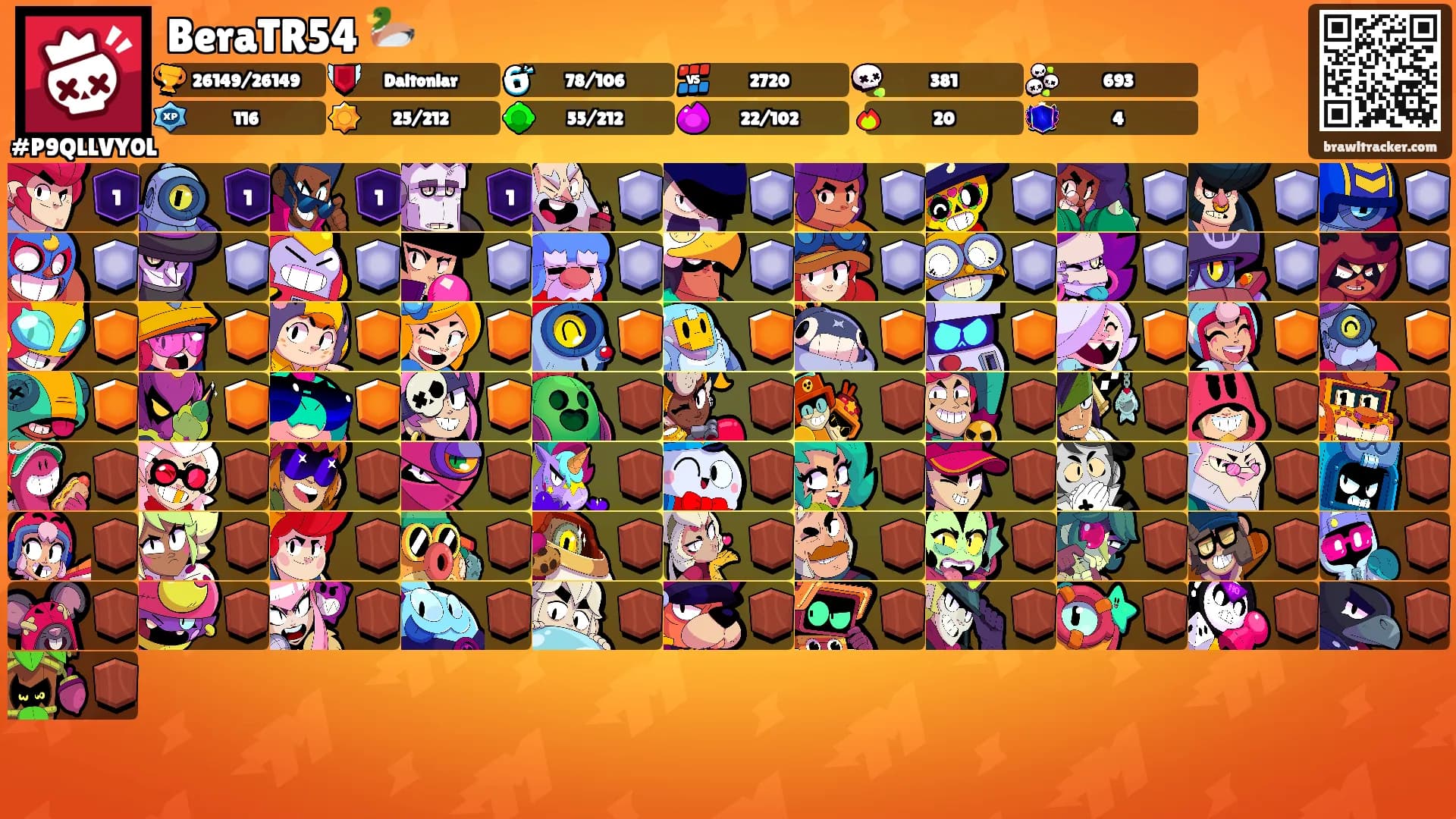 BeraTR54 🦆's Ranks