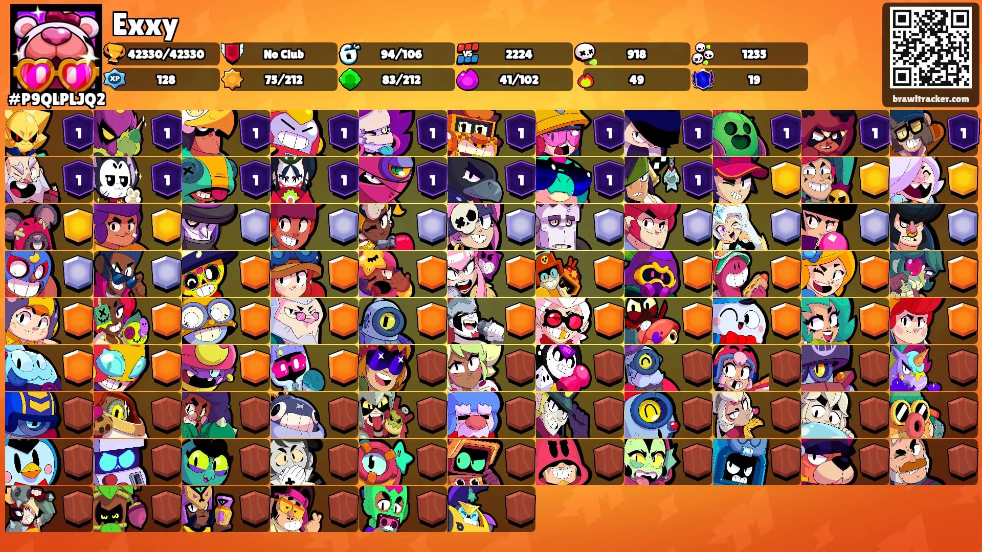 Exxy's Ranks