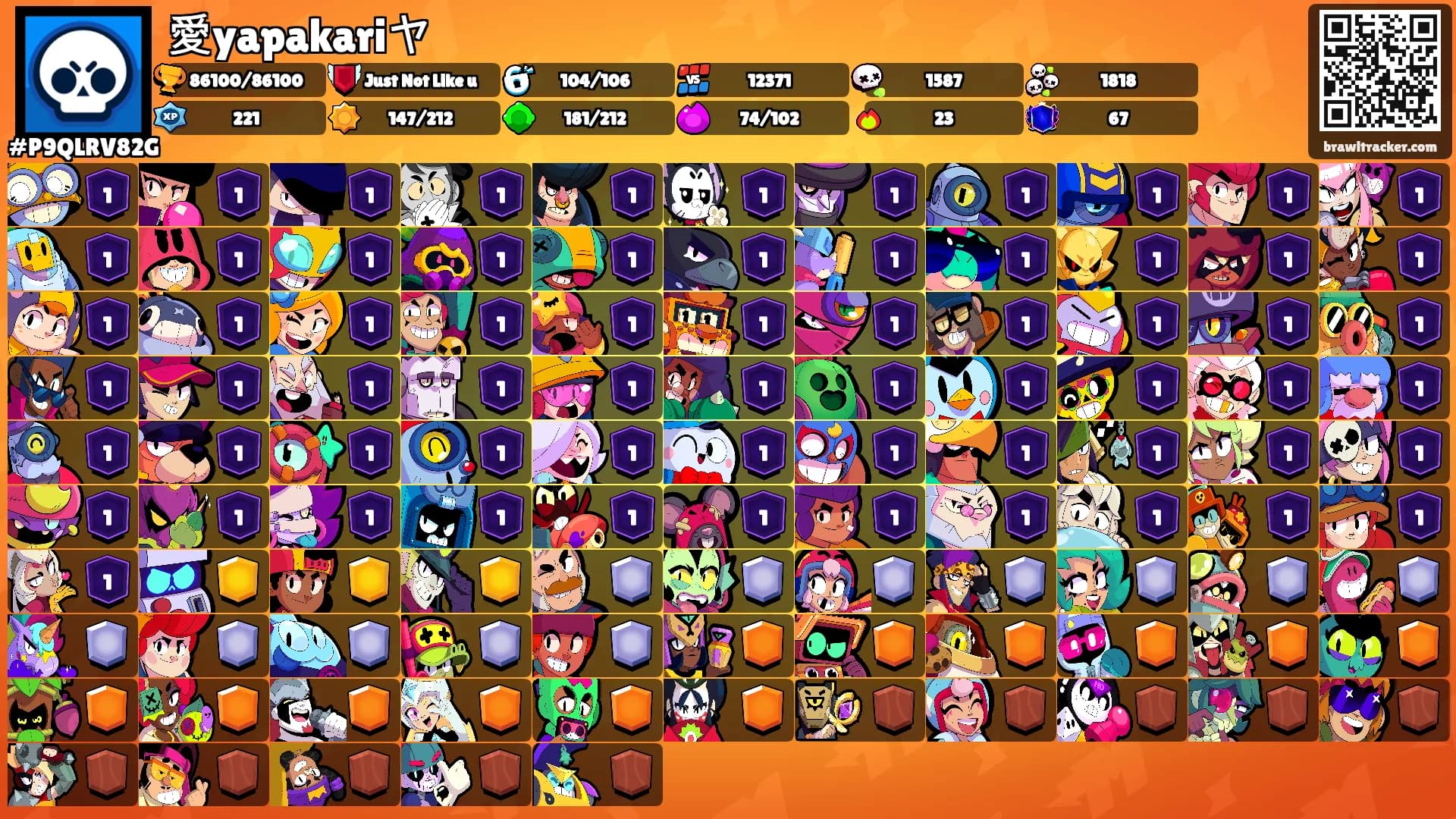 愛yapakariヤ's Ranks