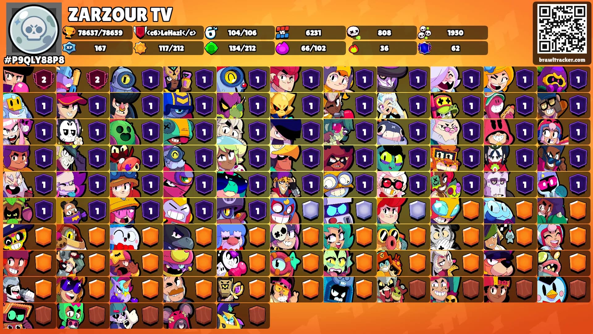 ZARZOUR TV's Ranks