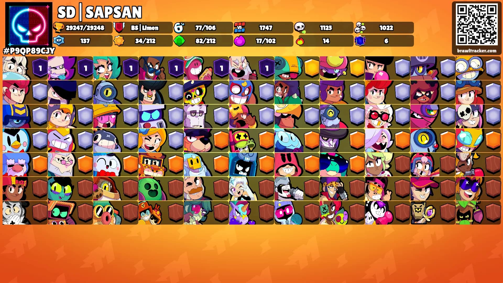 SD|SAPSAN's Ranks