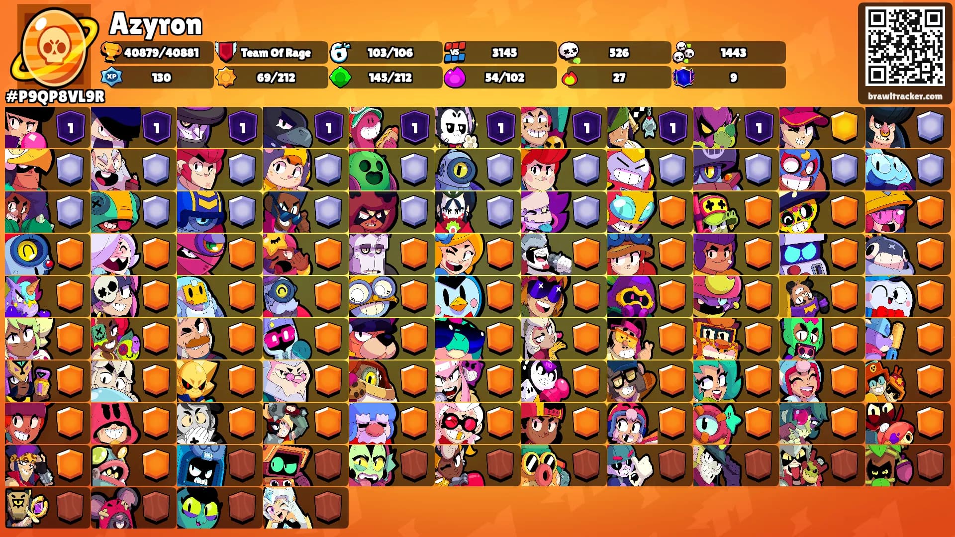 Azyron's Ranks