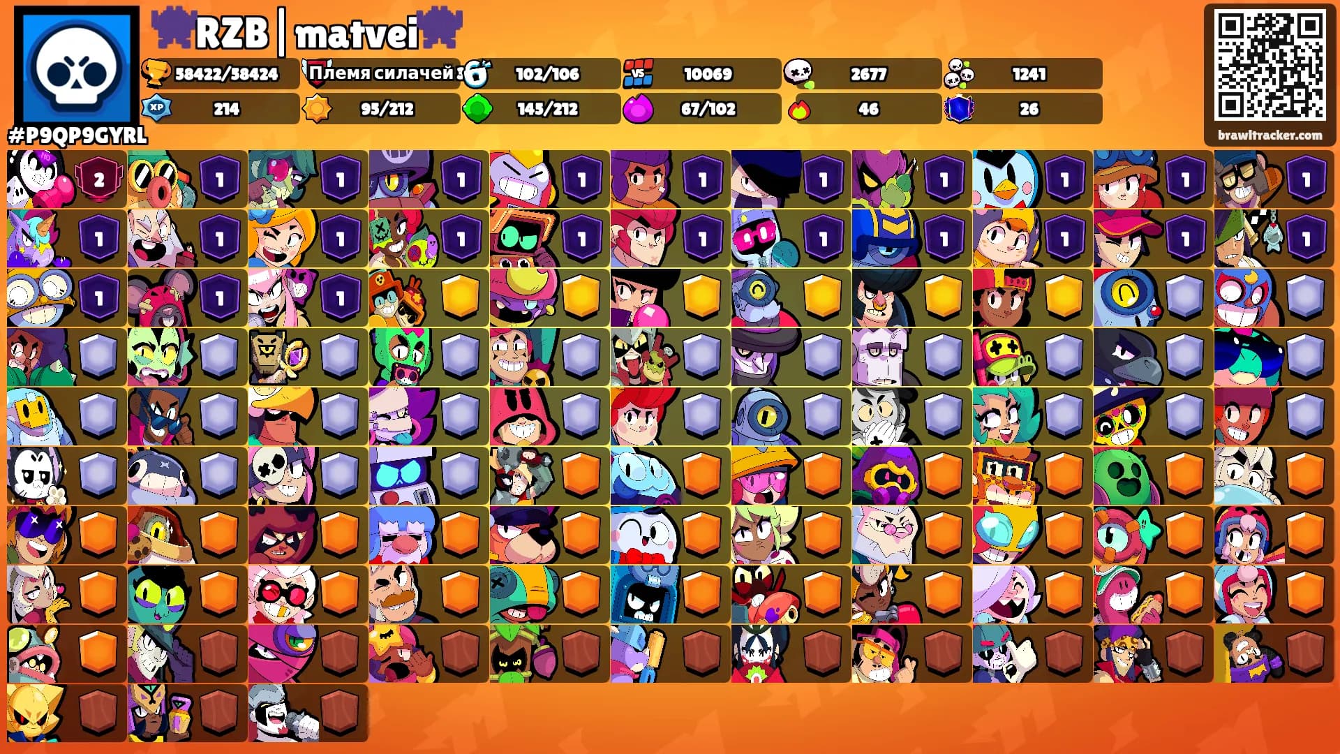 👾RZB|matvei👾's Ranks