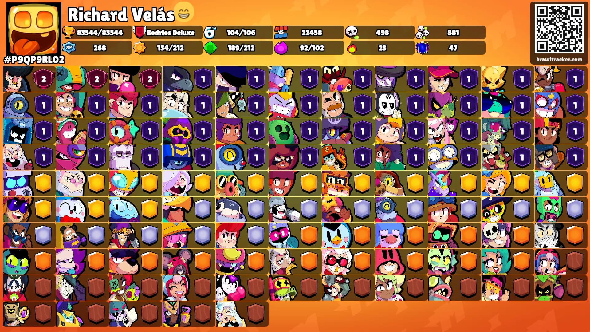Richard Velás😁's Ranks