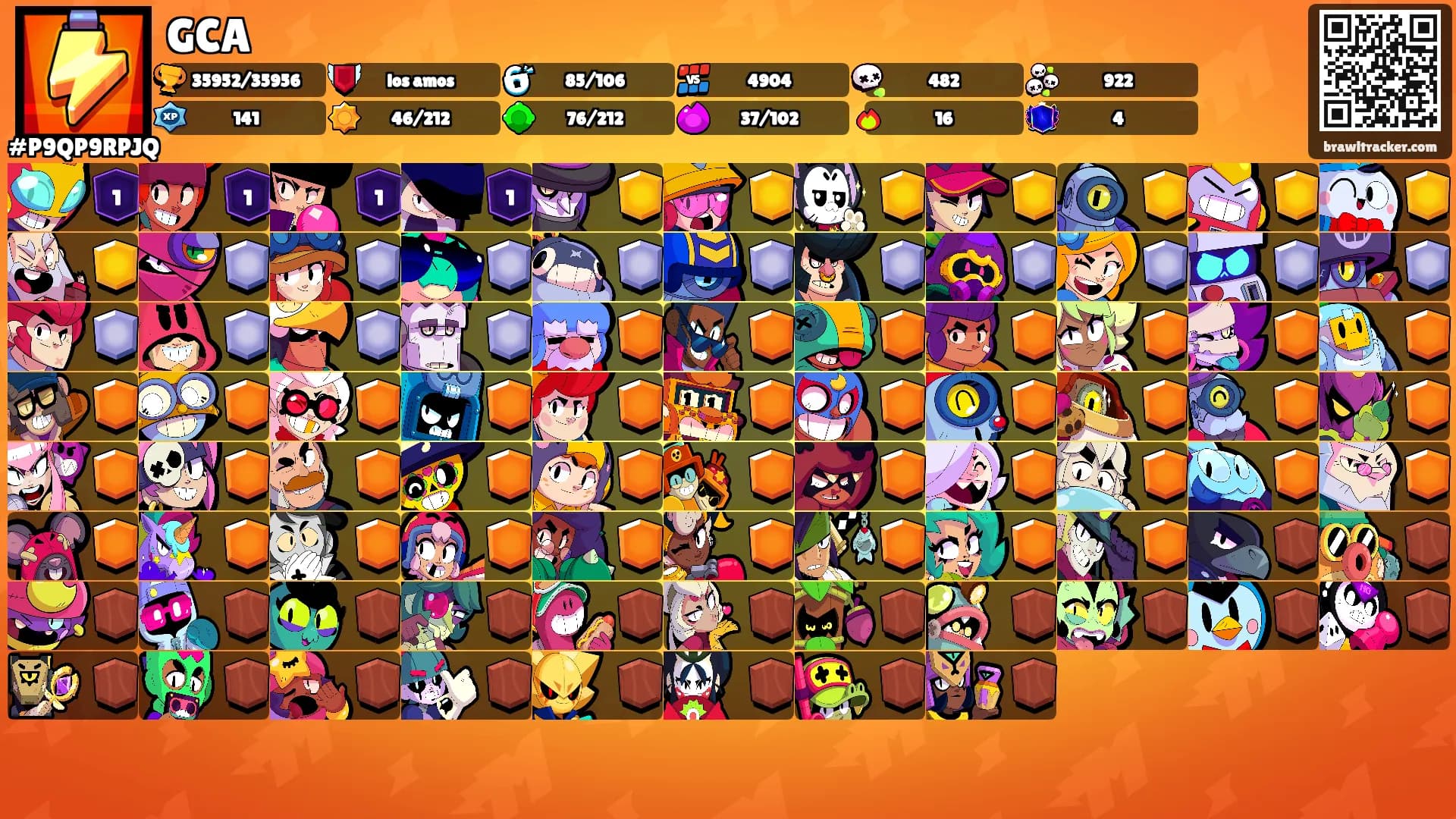 GCA's Ranks