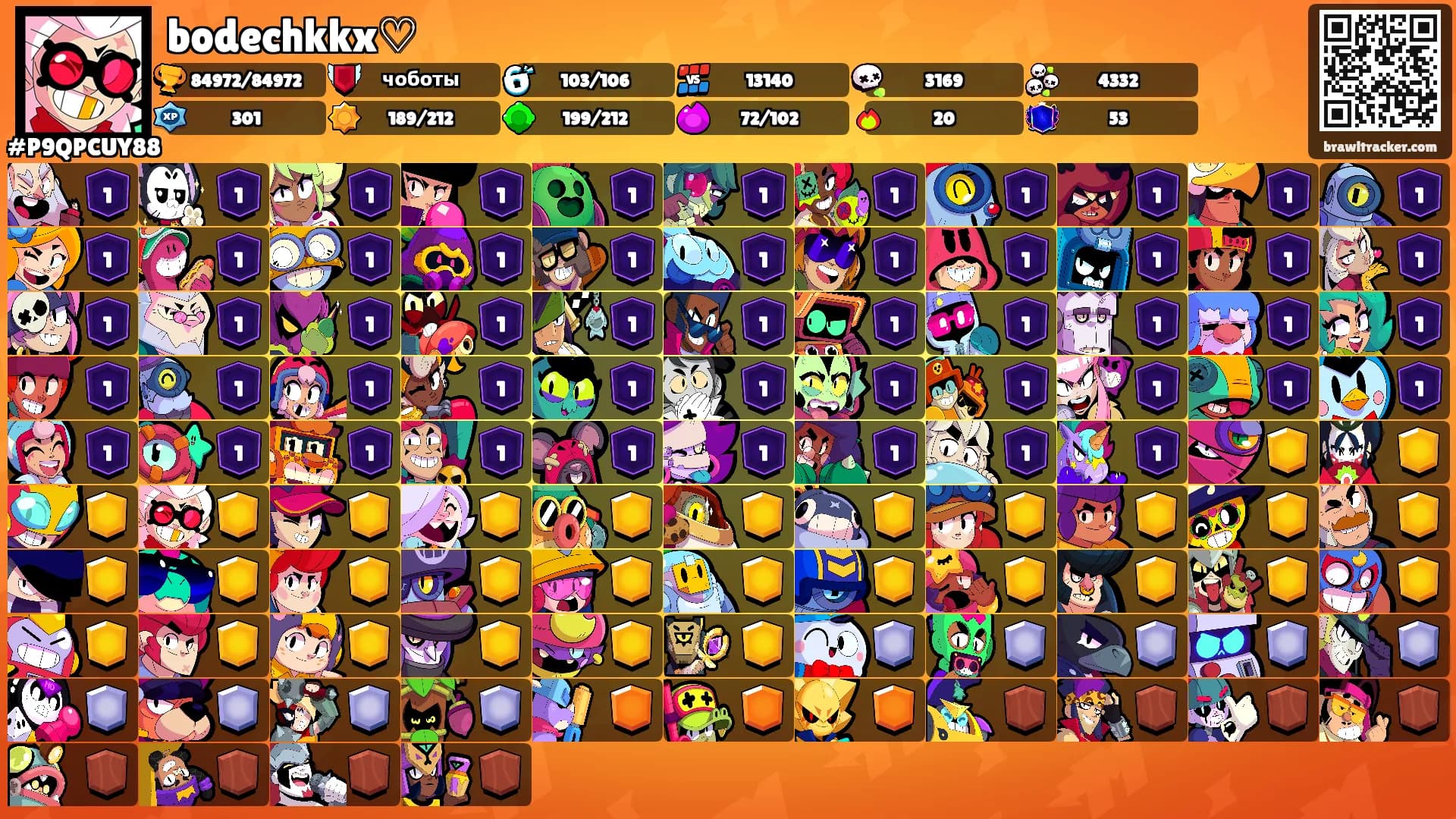 bodechkkx♡'s Ranks