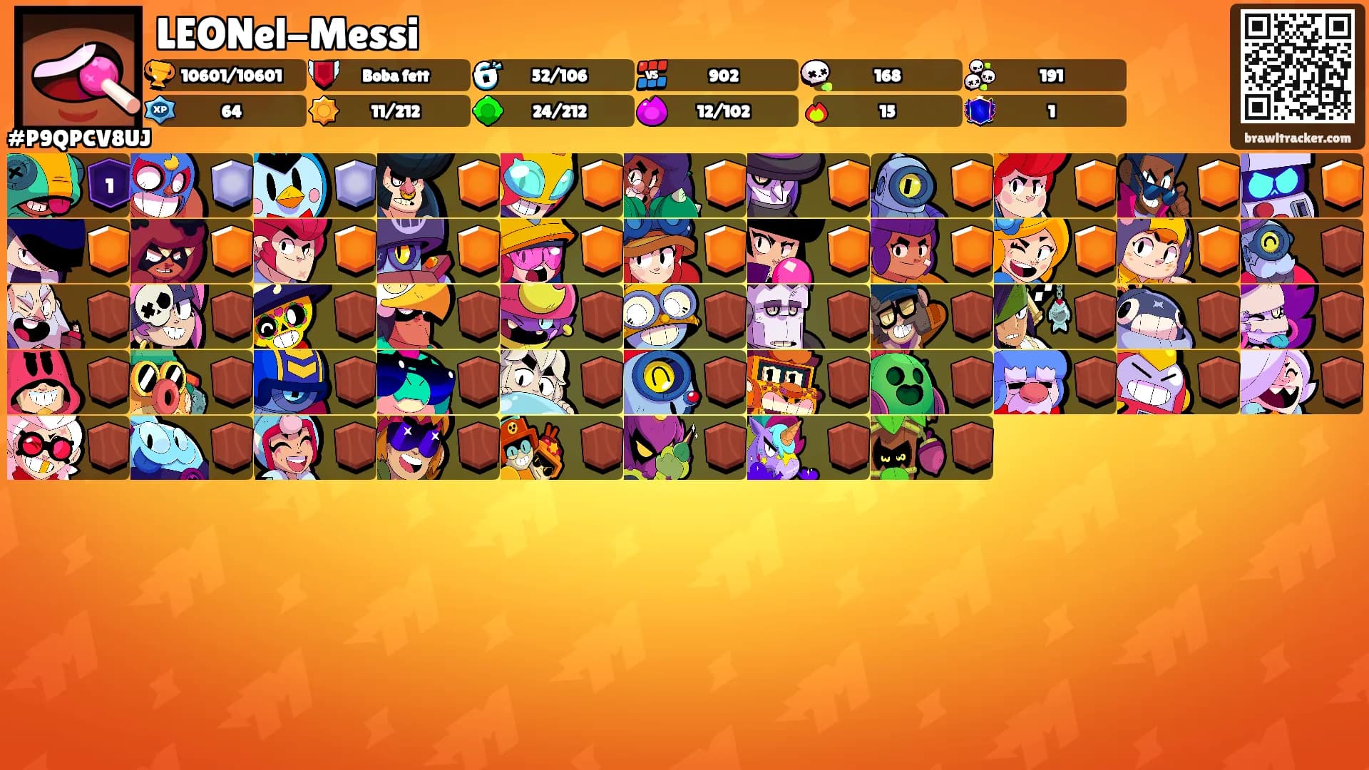 LEONel-Messi's Ranks