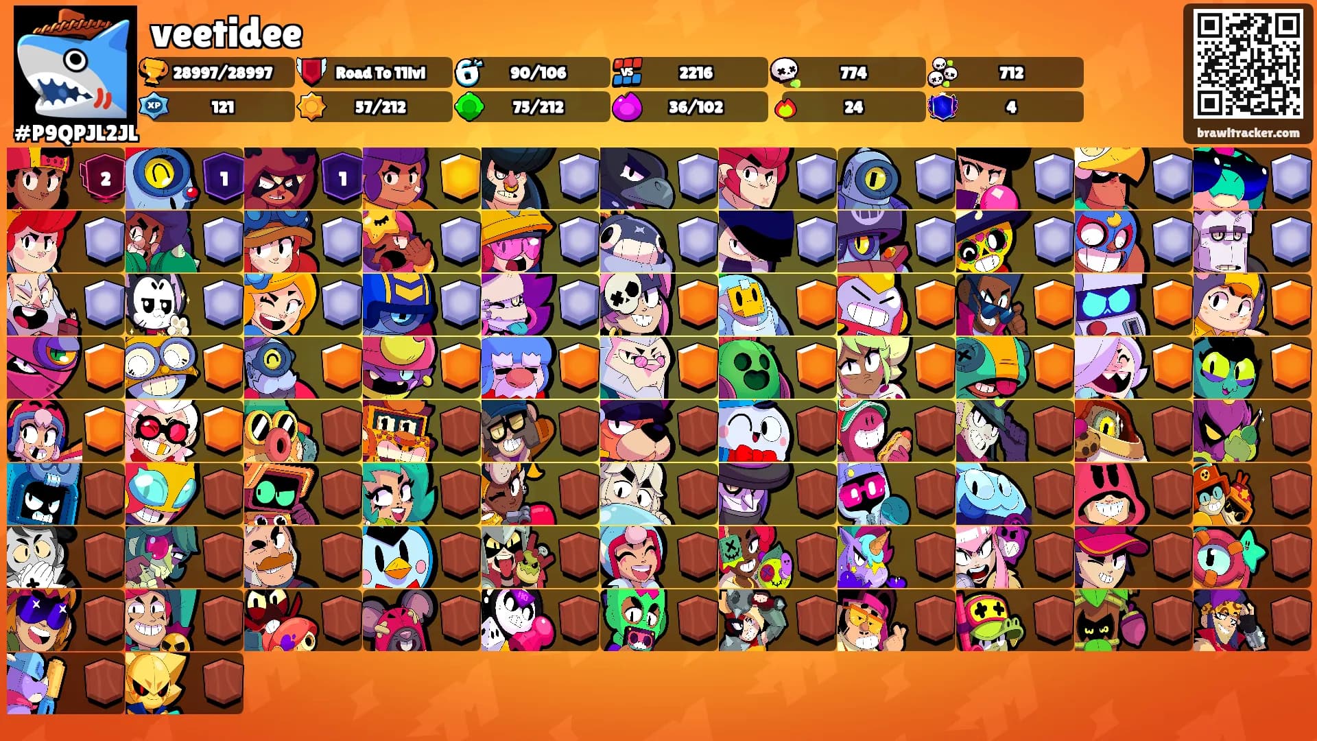 veetidee's Ranks