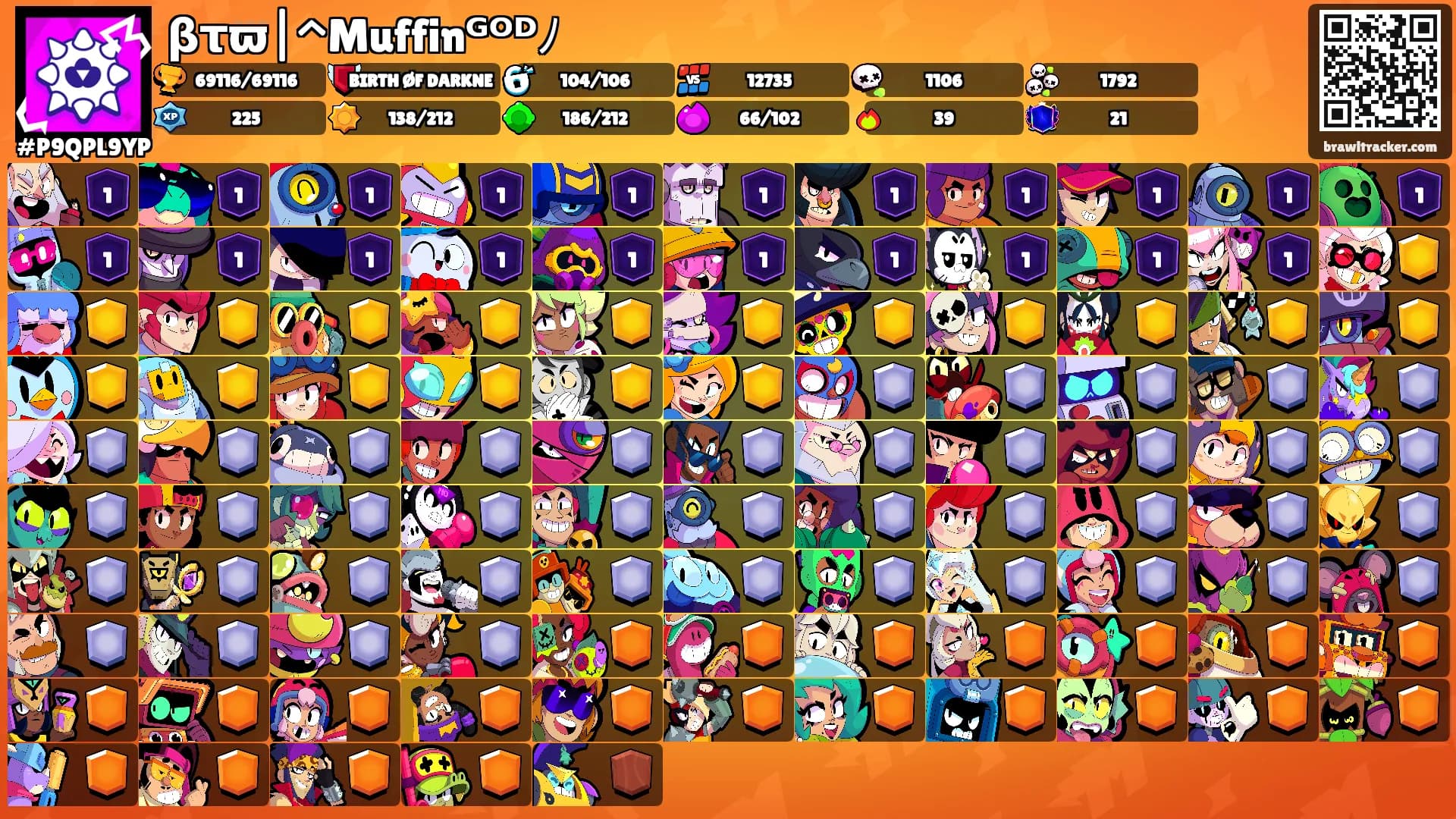 βτϖ|^Muffinᴳᴼᴰﾉ's Ranks