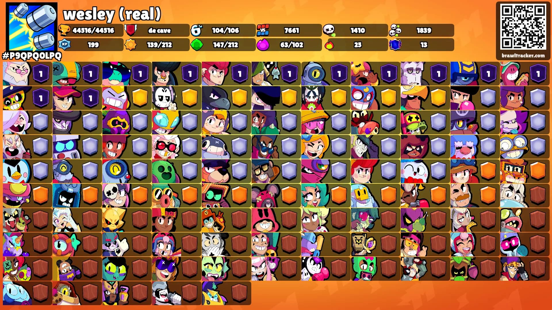 wesley (real)'s Ranks