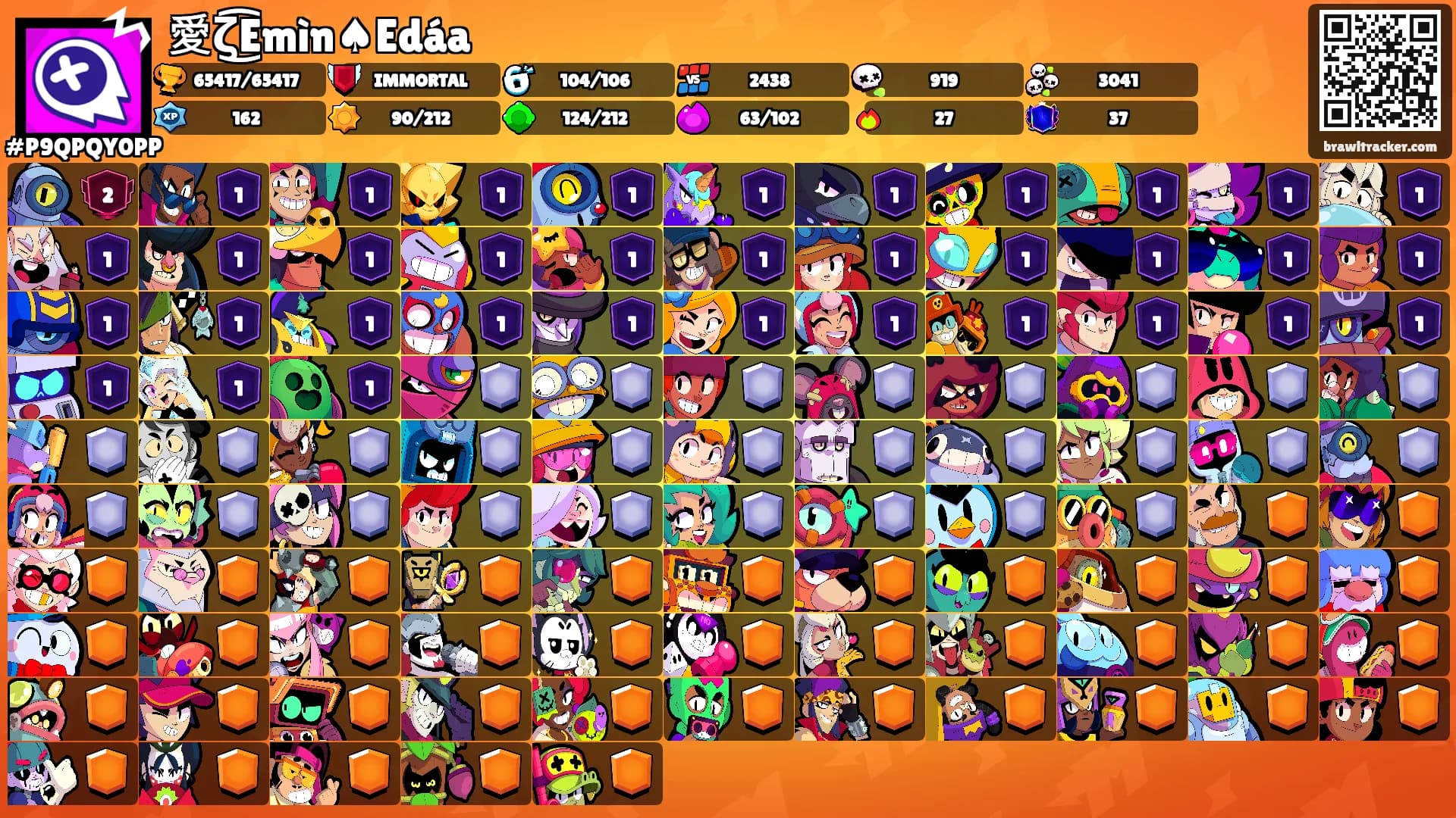 愛ζ͜͡Emìn♠Edáa's Ranks