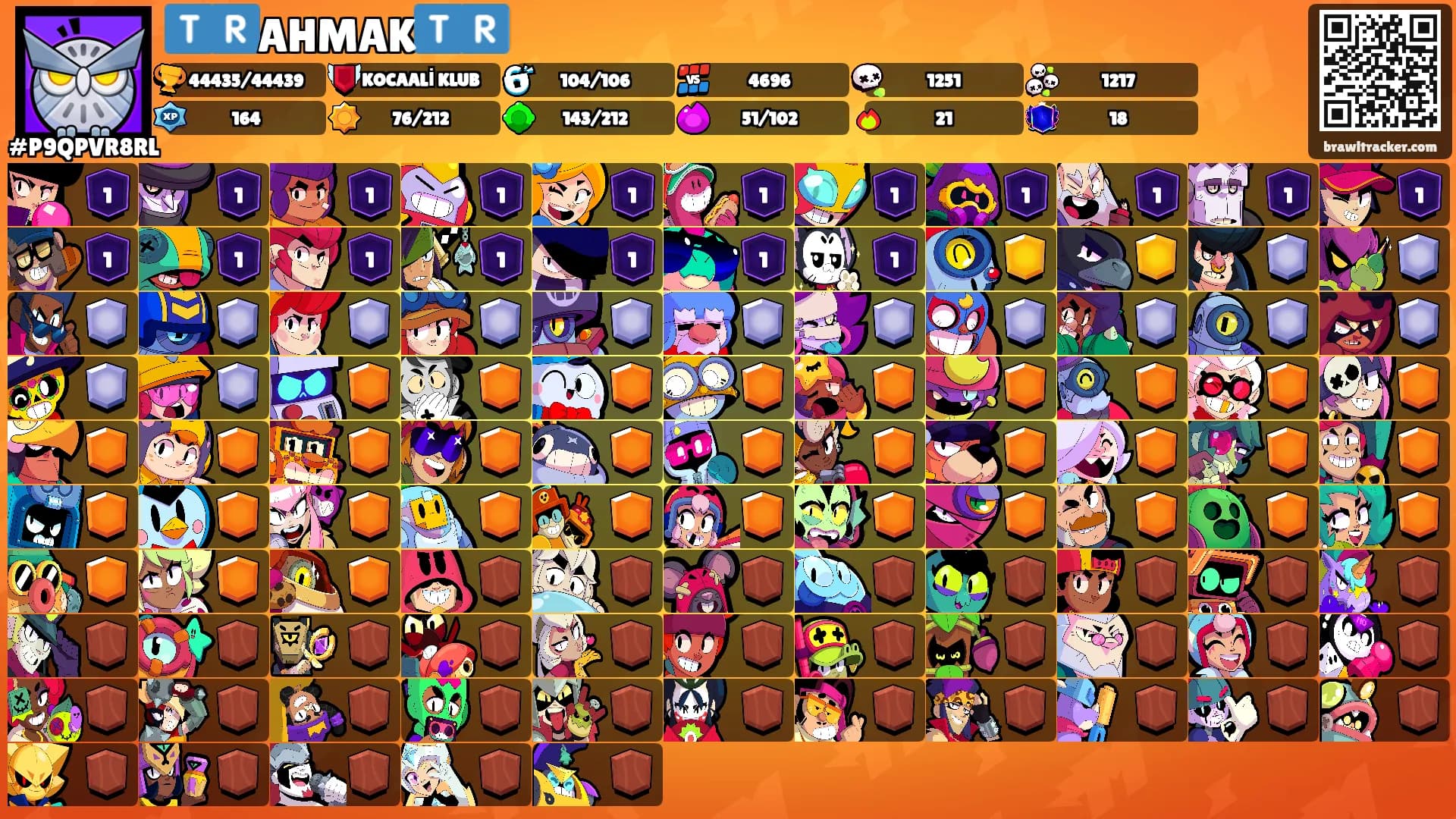 🇹🇷AHMAK🇹🇷's Ranks