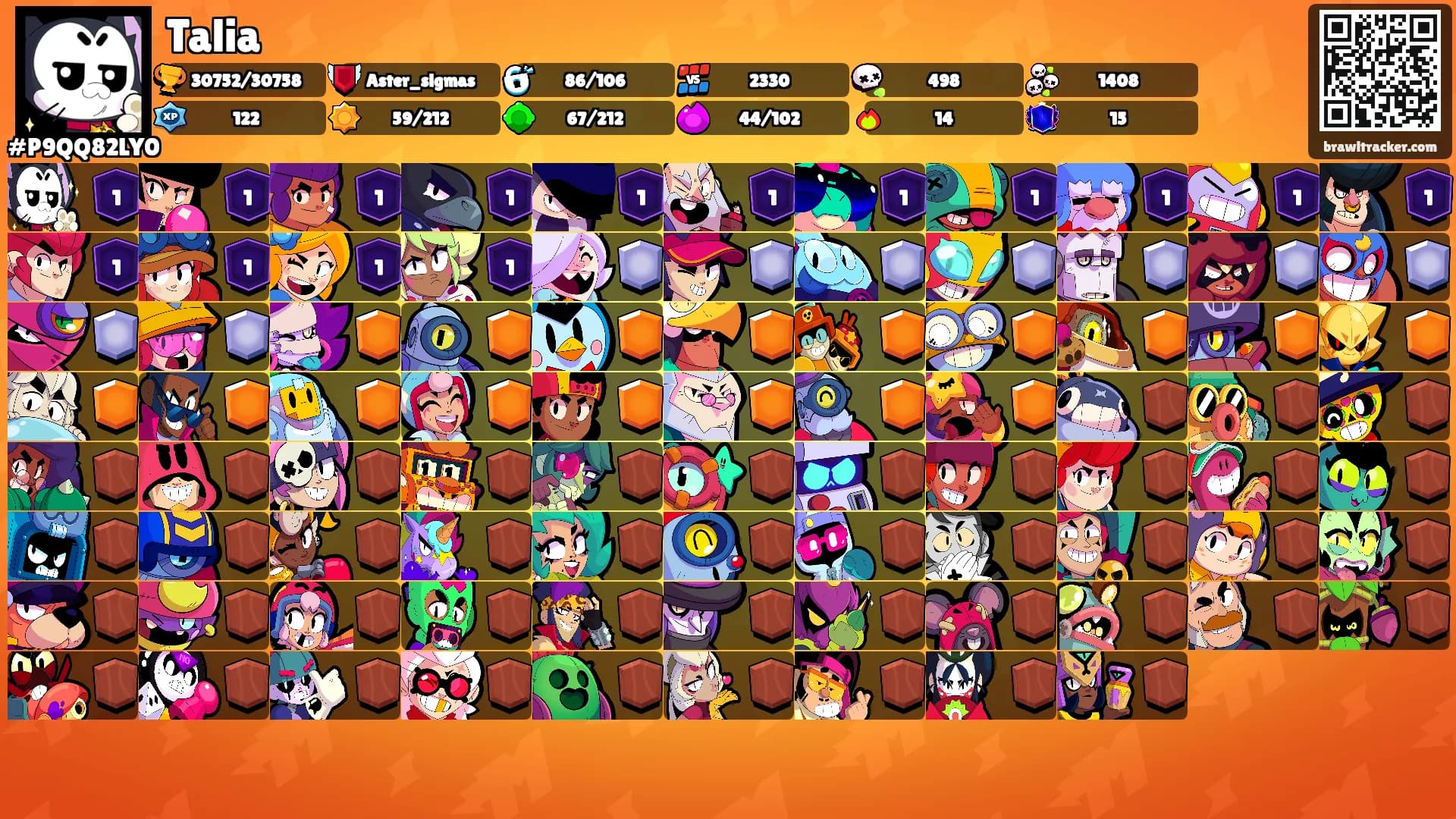 Talia's Ranks