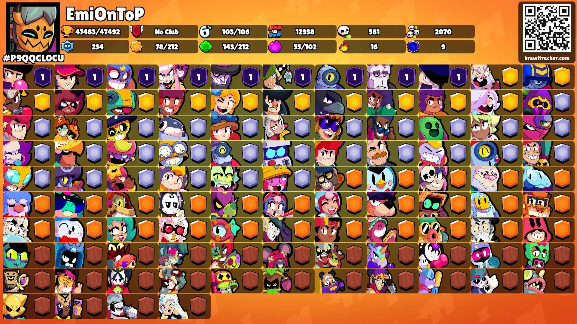 EmiOnToP's Ranks