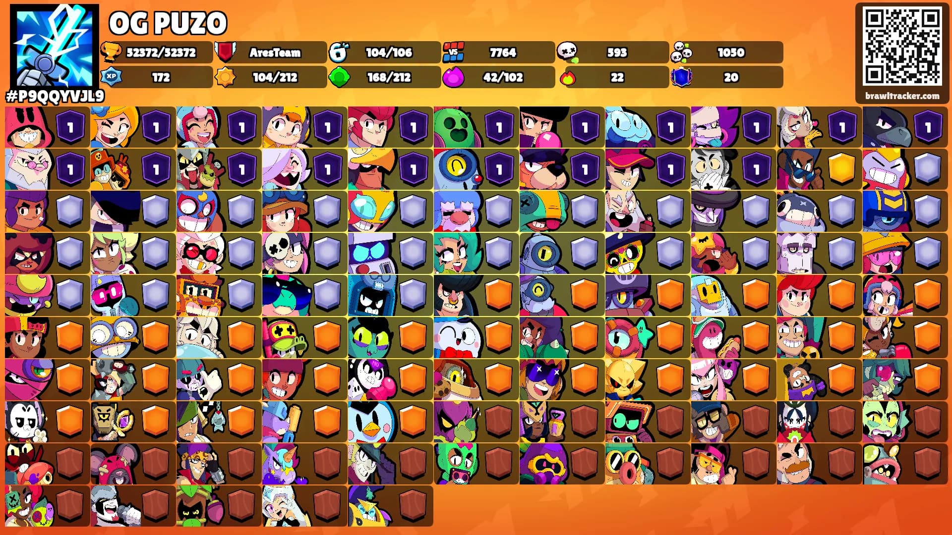 OG PUZO's Ranks