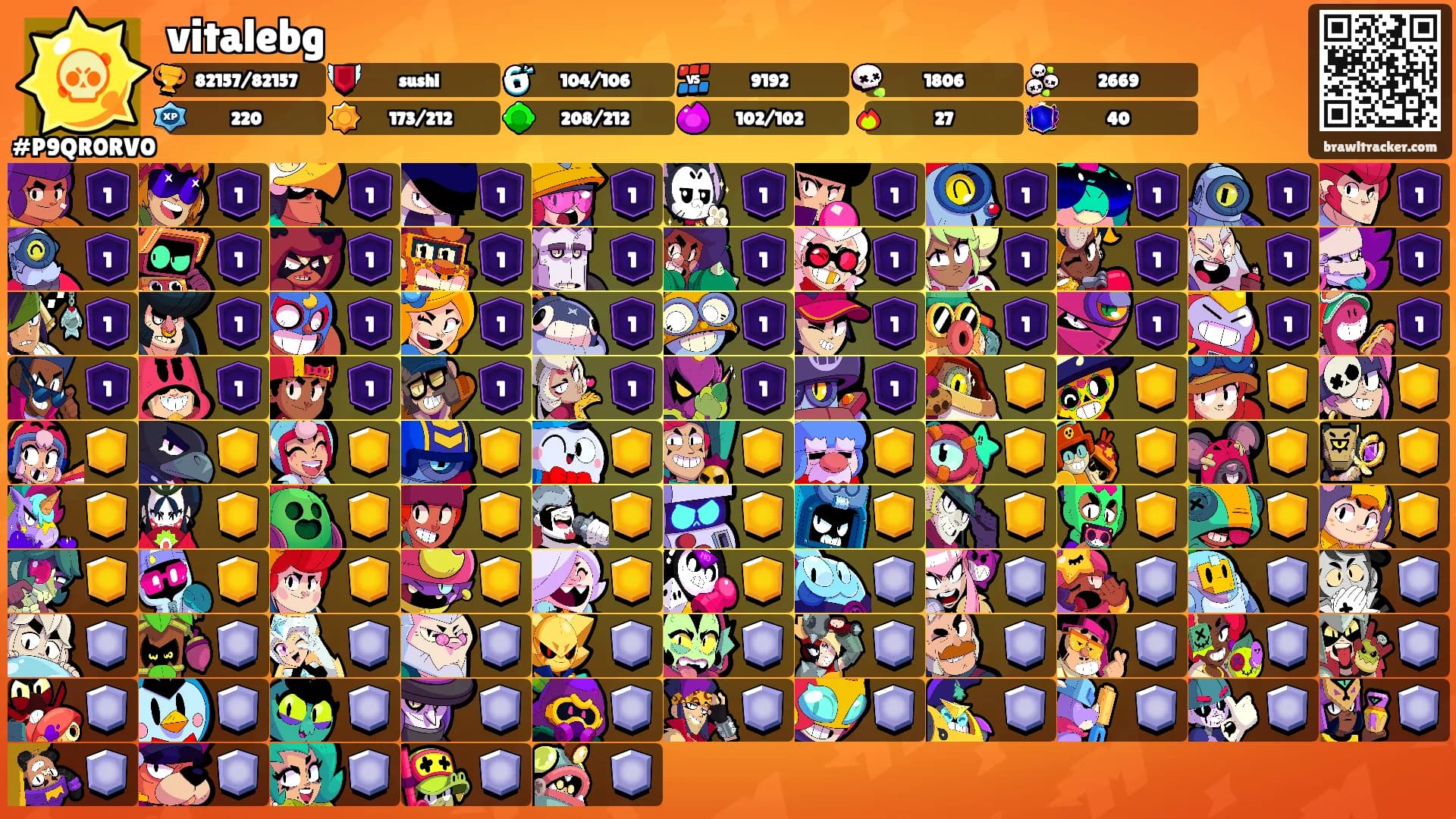 vitalebg's Ranks