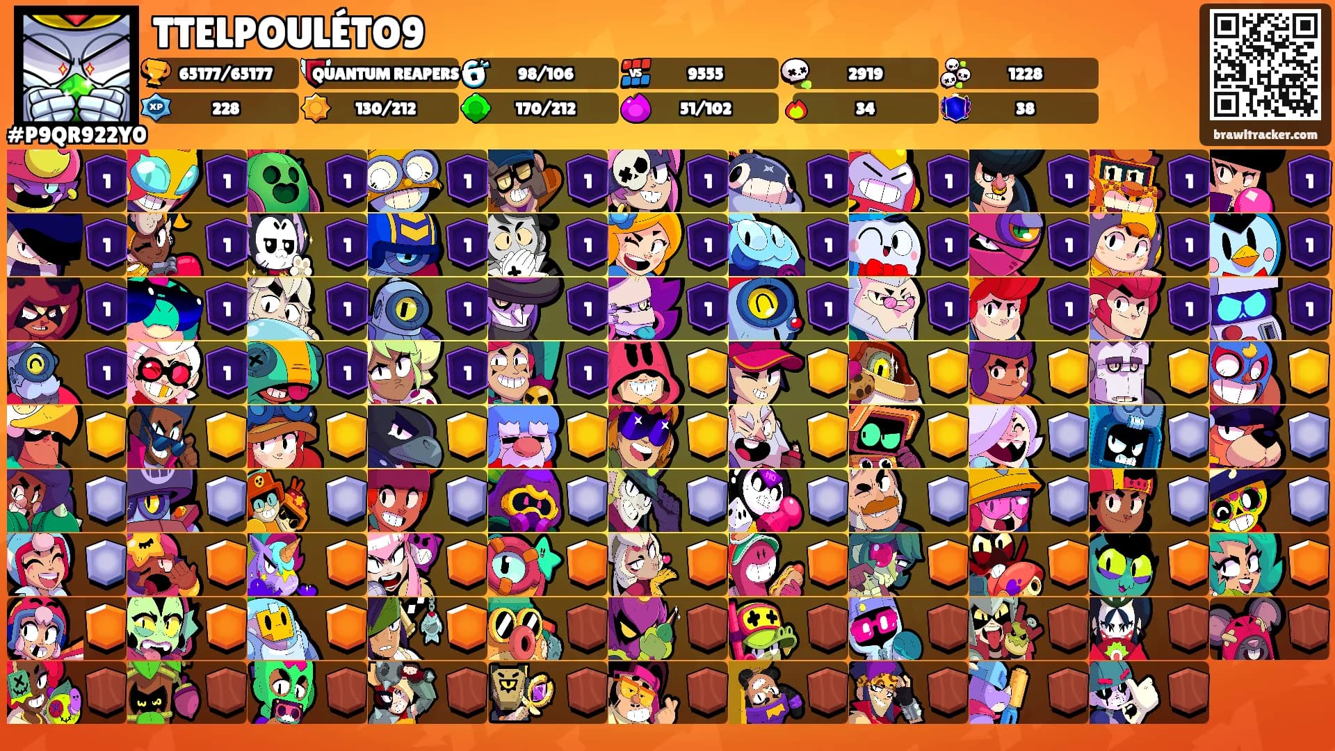 TTELPOULÉTO9's Ranks