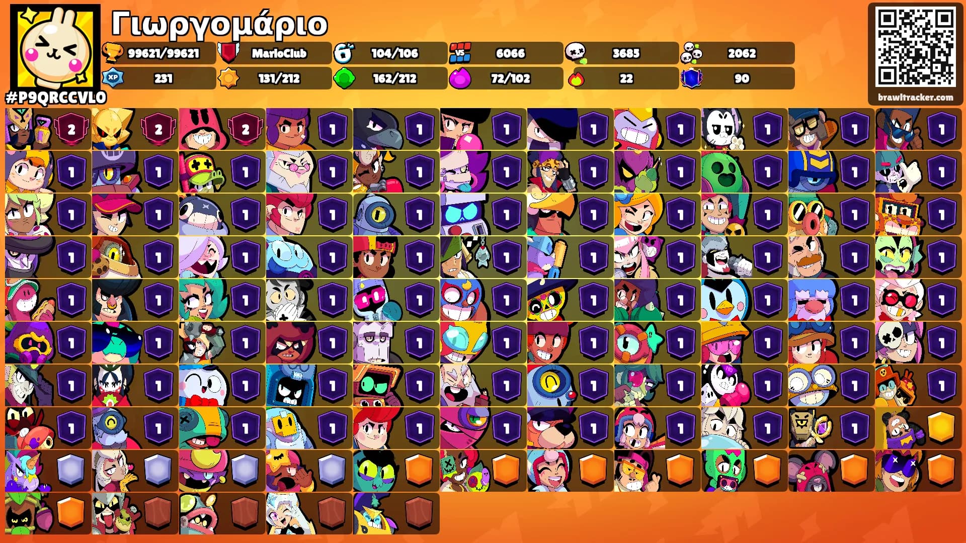 Γιωργομάριο's Ranks