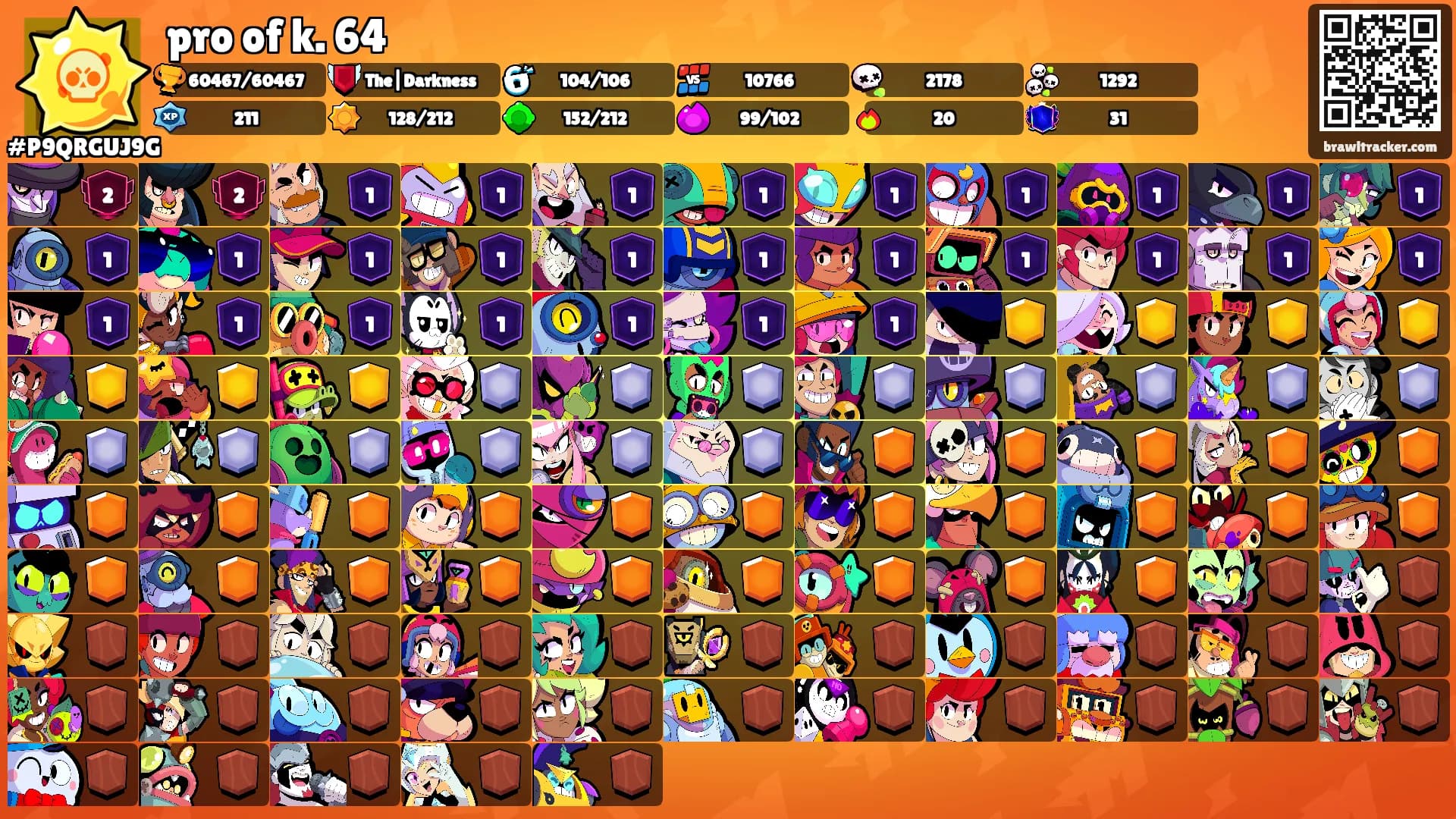 pro of k. 64's Ranks