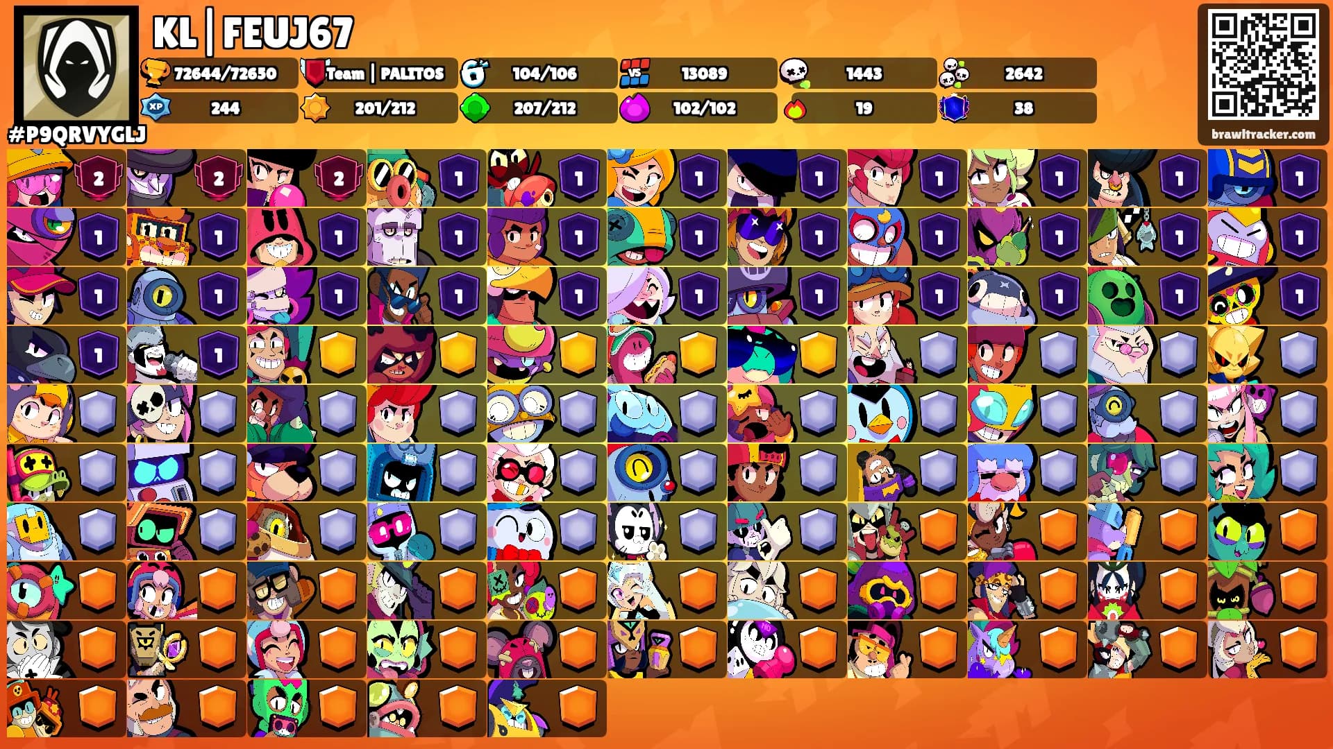 KL|FEUJ67's Ranks