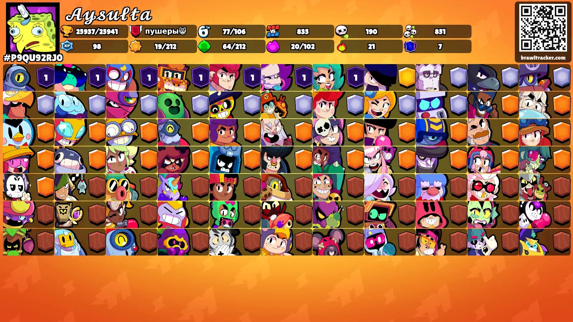 𝓐𝔂𝓼𝓾𝓵𝓽𝓪's Ranks