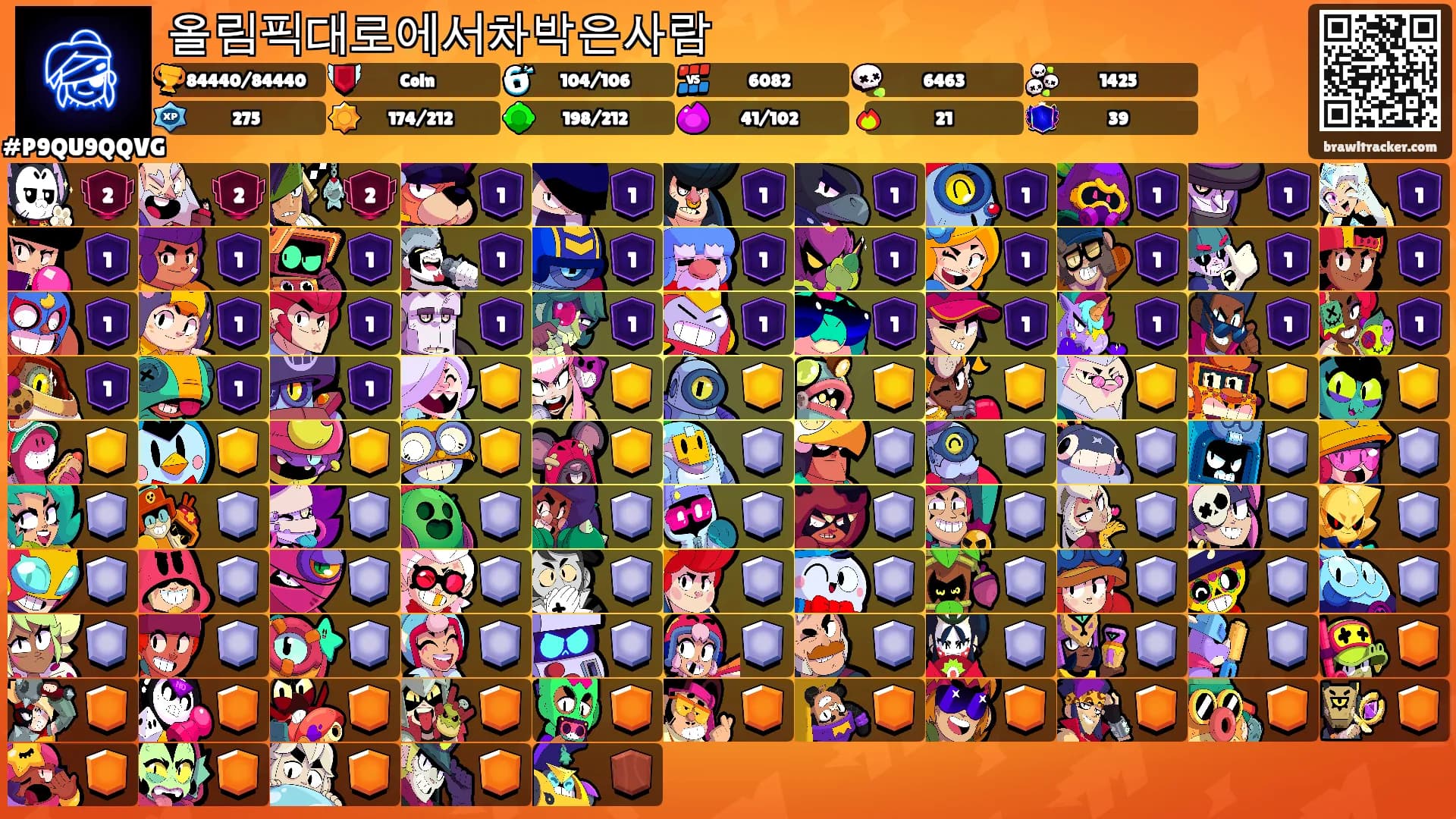 올림픽대로에서차박은사람's Ranks