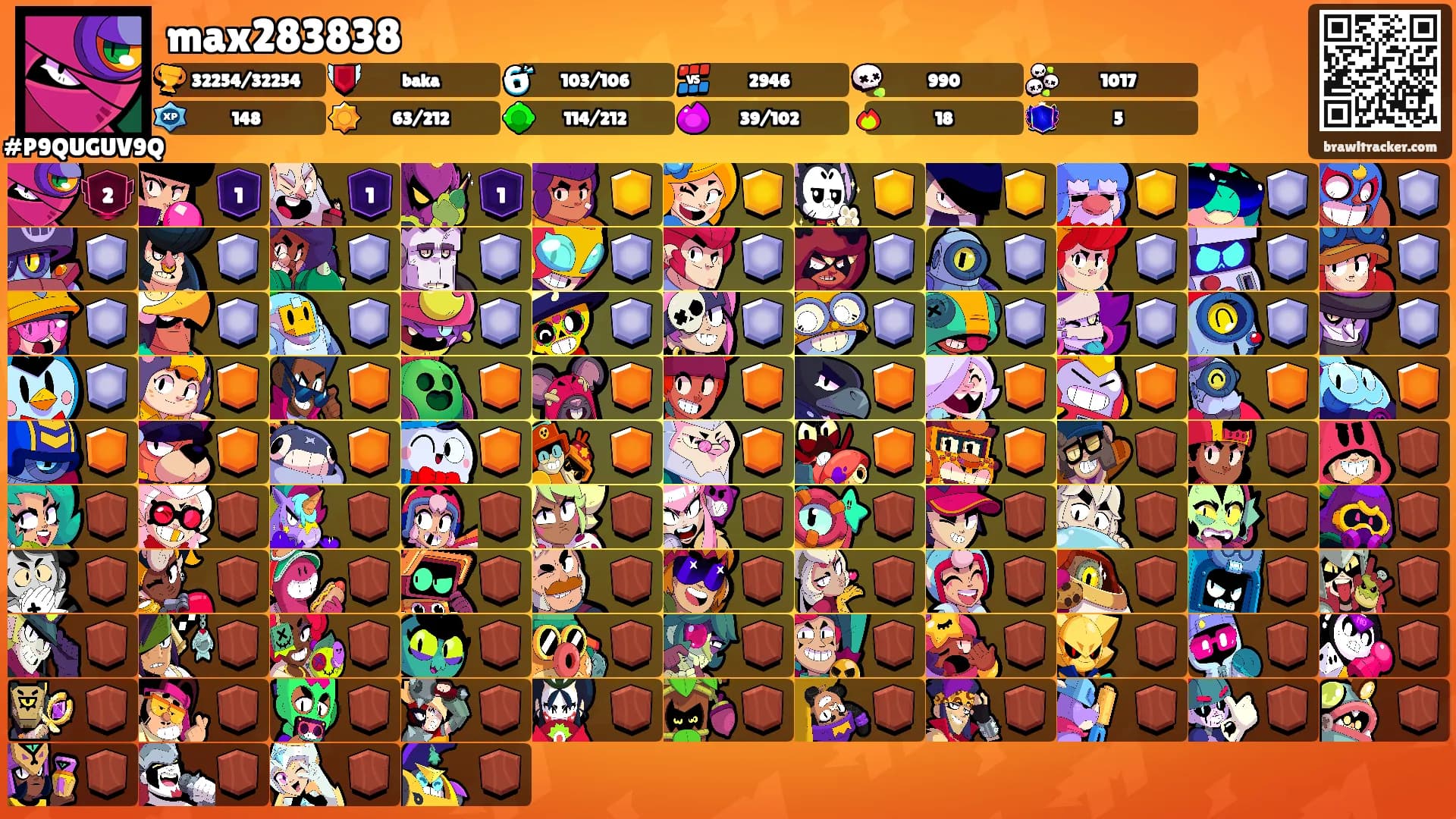 max283838's Ranks